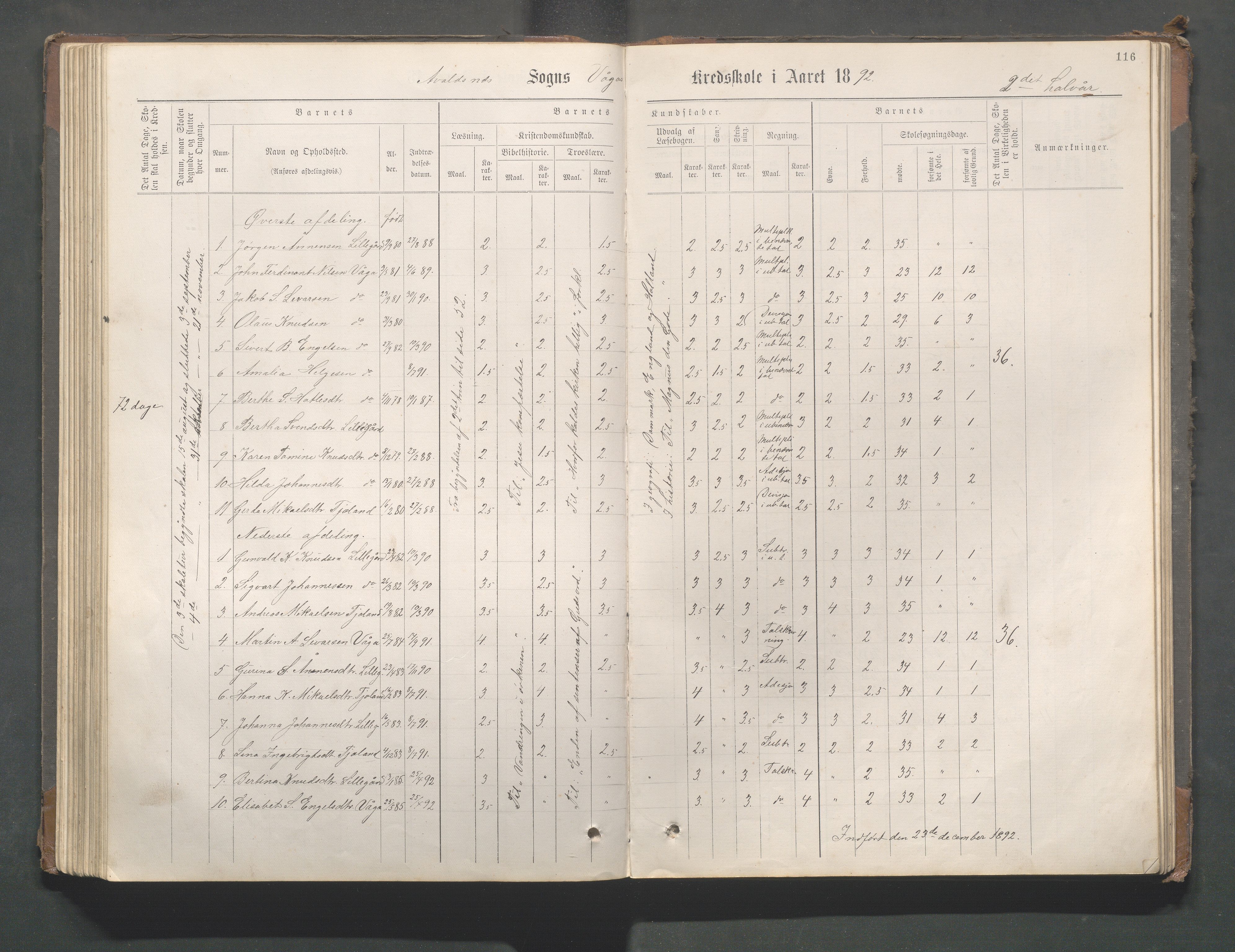 Avaldsnes kommune - Gismarvik, Høvring og Våga skole, IKAR/K-101712/H/L0001: Skoleprotokoll, 1883-1920, p. 116