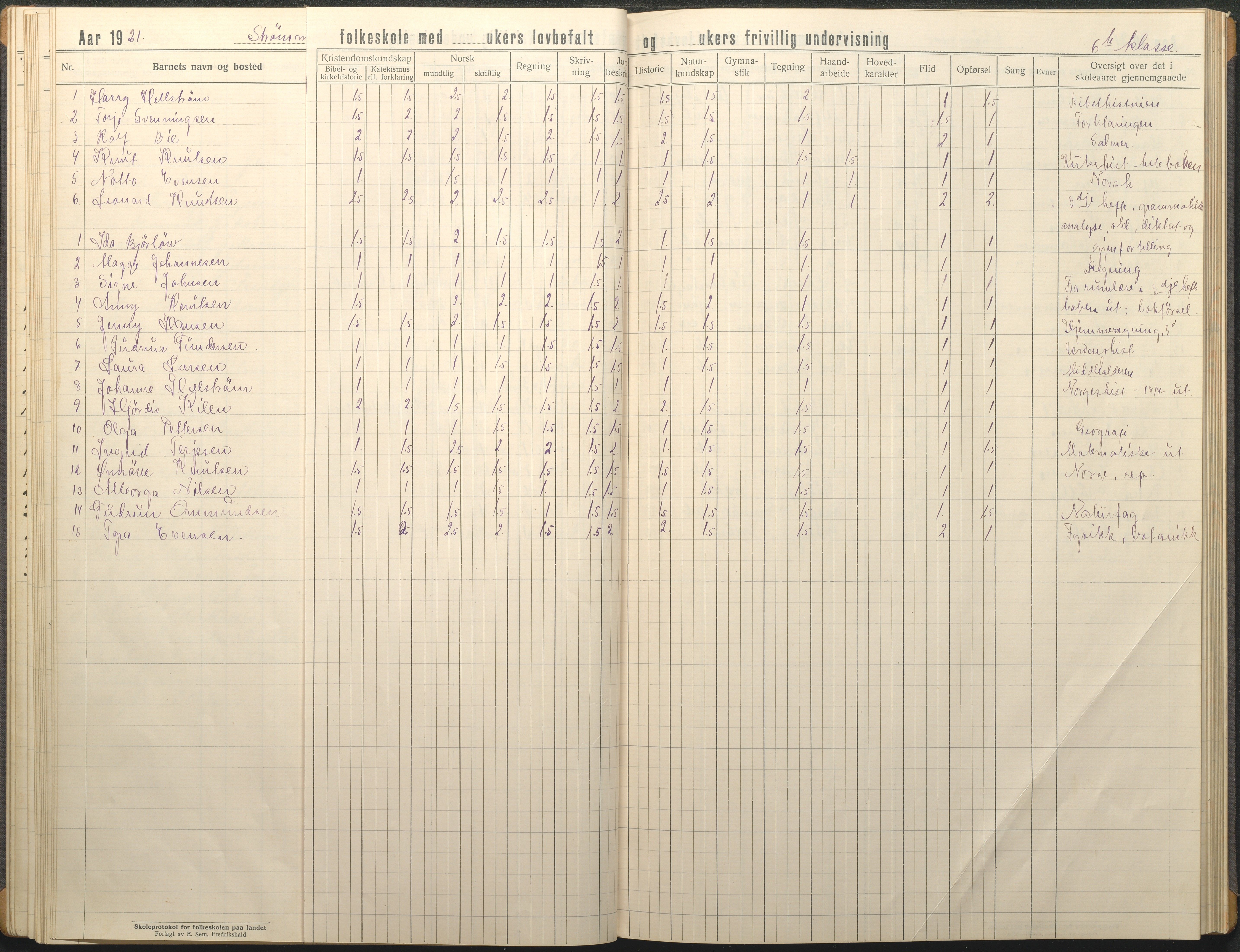 Øyestad kommune frem til 1979, AAKS/KA0920-PK/06/06G/L0012: Skoleprotokoll, 1919-1926