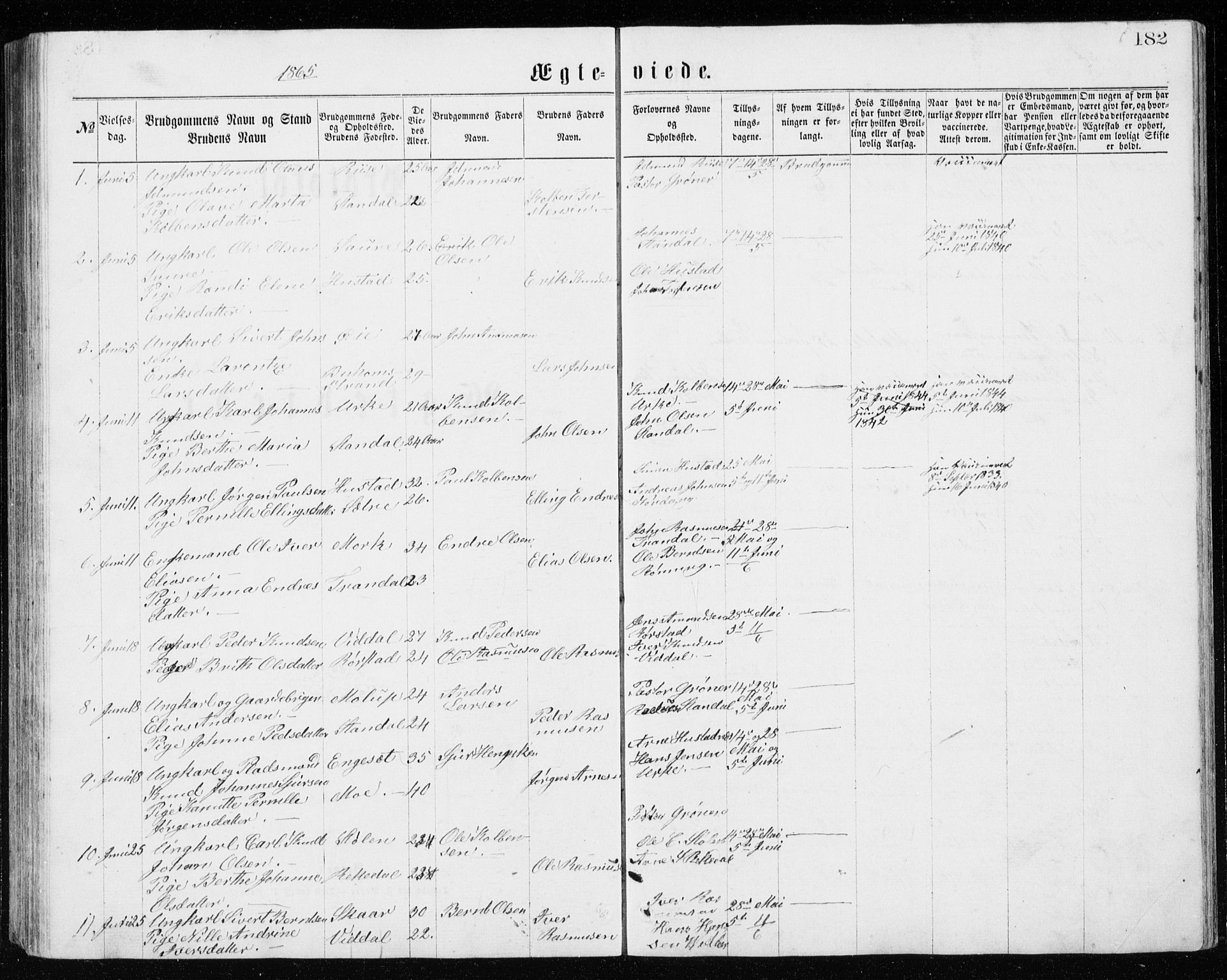 Ministerialprotokoller, klokkerbøker og fødselsregistre - Møre og Romsdal, AV/SAT-A-1454/515/L0214: Parish register (copy) no. 515C01, 1865-1883, p. 182