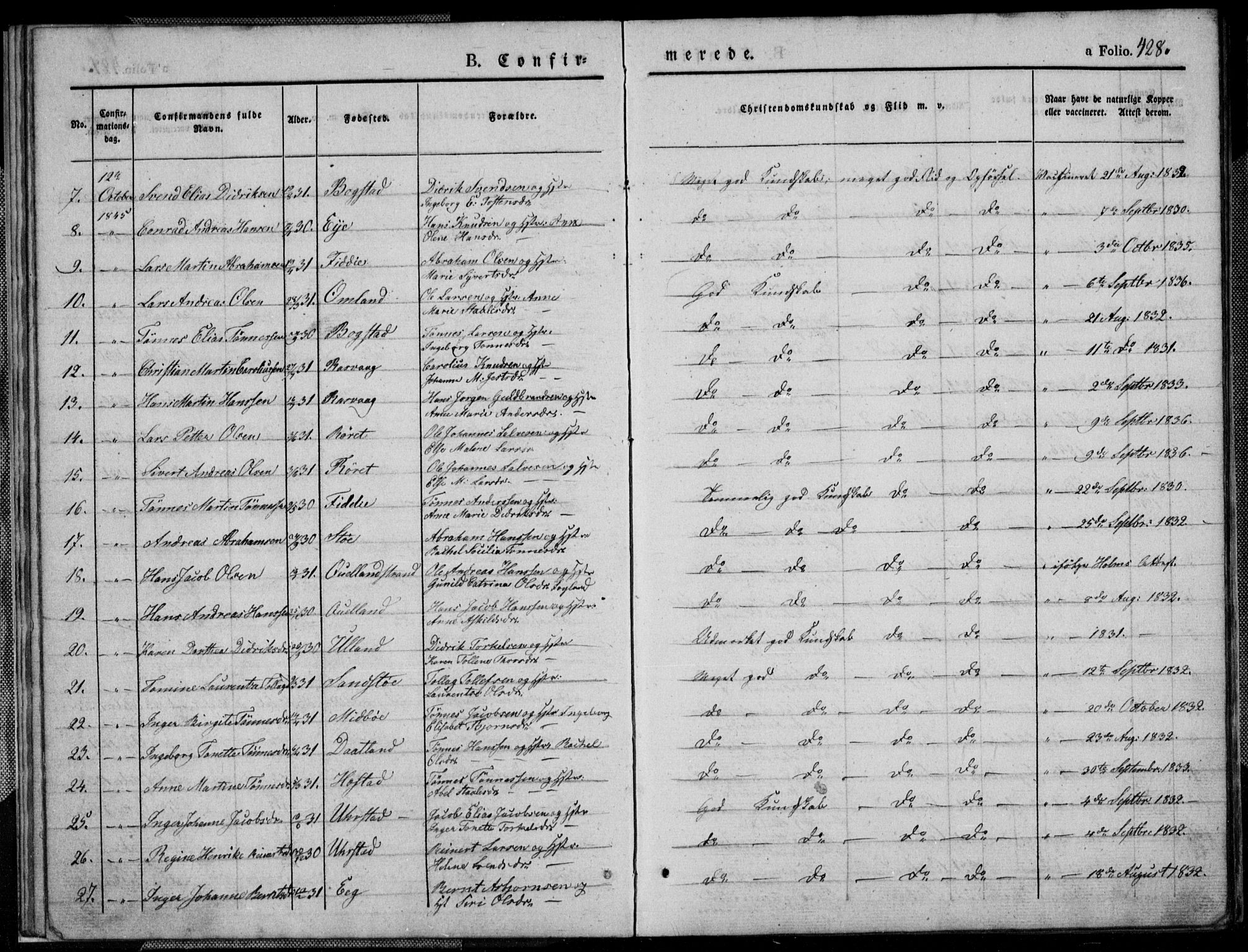 Flekkefjord sokneprestkontor, SAK/1111-0012/F/Fb/Fbb/L0002: Parish register (copy) no. B 2b, 1831-1866, p. 428