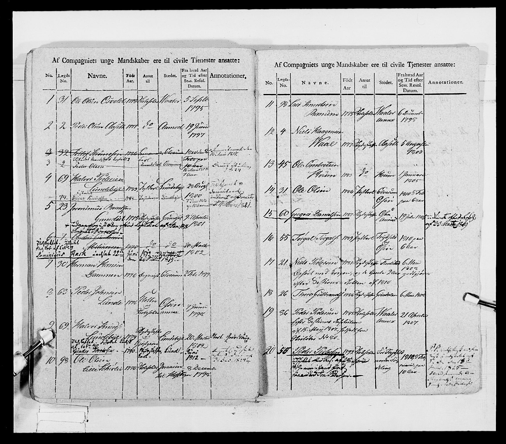 Generalitets- og kommissariatskollegiet, Det kongelige norske kommissariatskollegium, AV/RA-EA-5420/E/Eh/L0027: Skiløperkompaniene, 1812-1832, p. 129