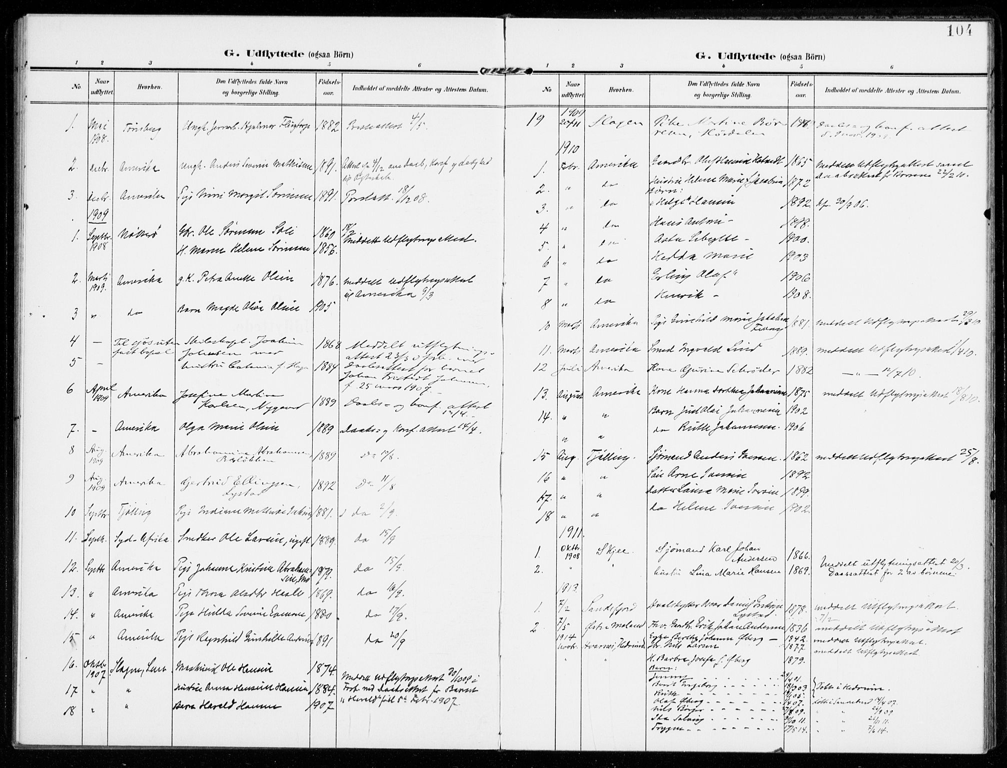 Sandar kirkebøker, SAKO/A-243/F/Fa/L0019: Parish register (official) no. 19, 1908-1914, p. 104