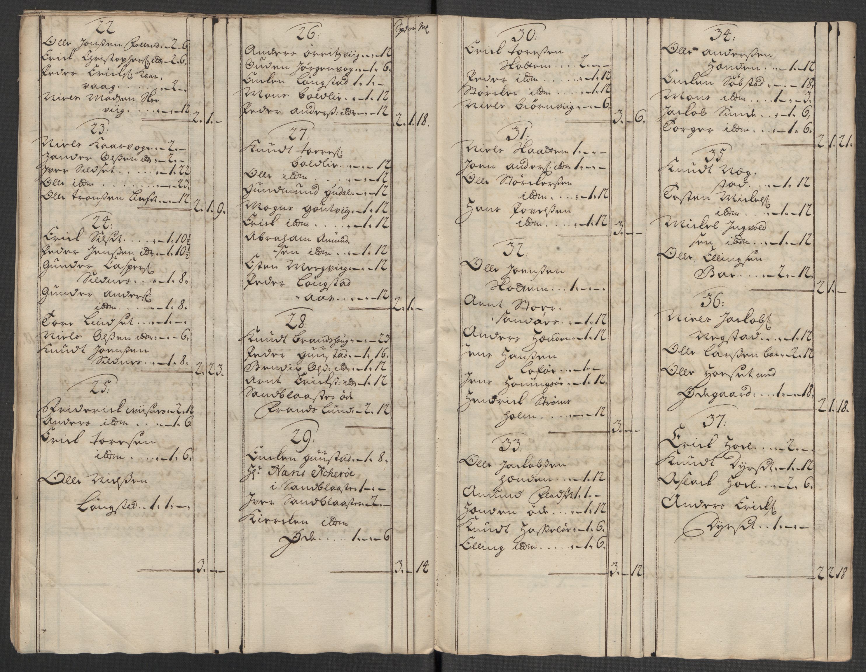 Rentekammeret inntil 1814, Reviderte regnskaper, Fogderegnskap, RA/EA-4092/R56/L3750: Fogderegnskap Nordmøre, 1717, p. 98