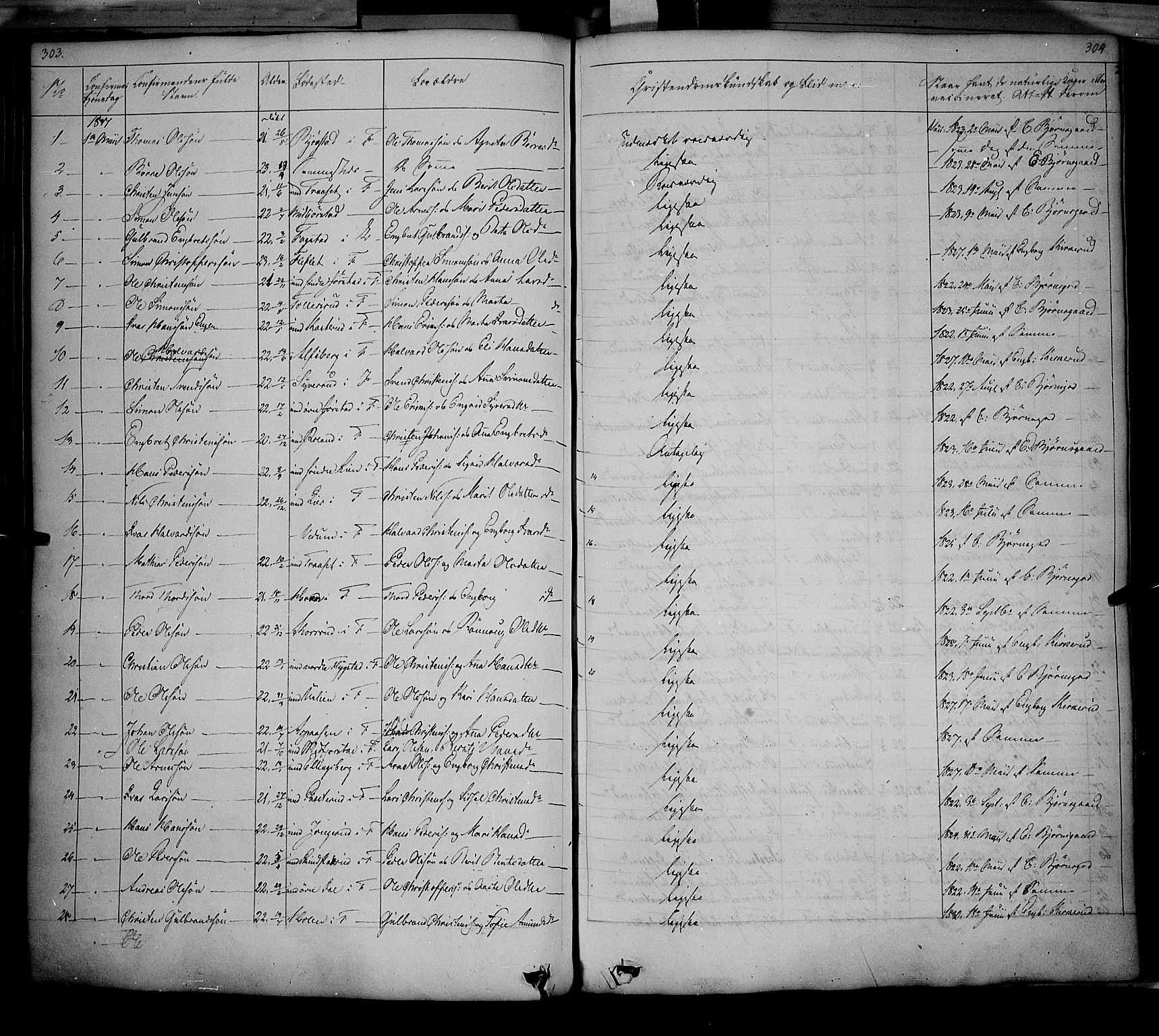 Fåberg prestekontor, SAH/PREST-086/H/Ha/Haa/L0005: Parish register (official) no. 5, 1836-1854, p. 303-304