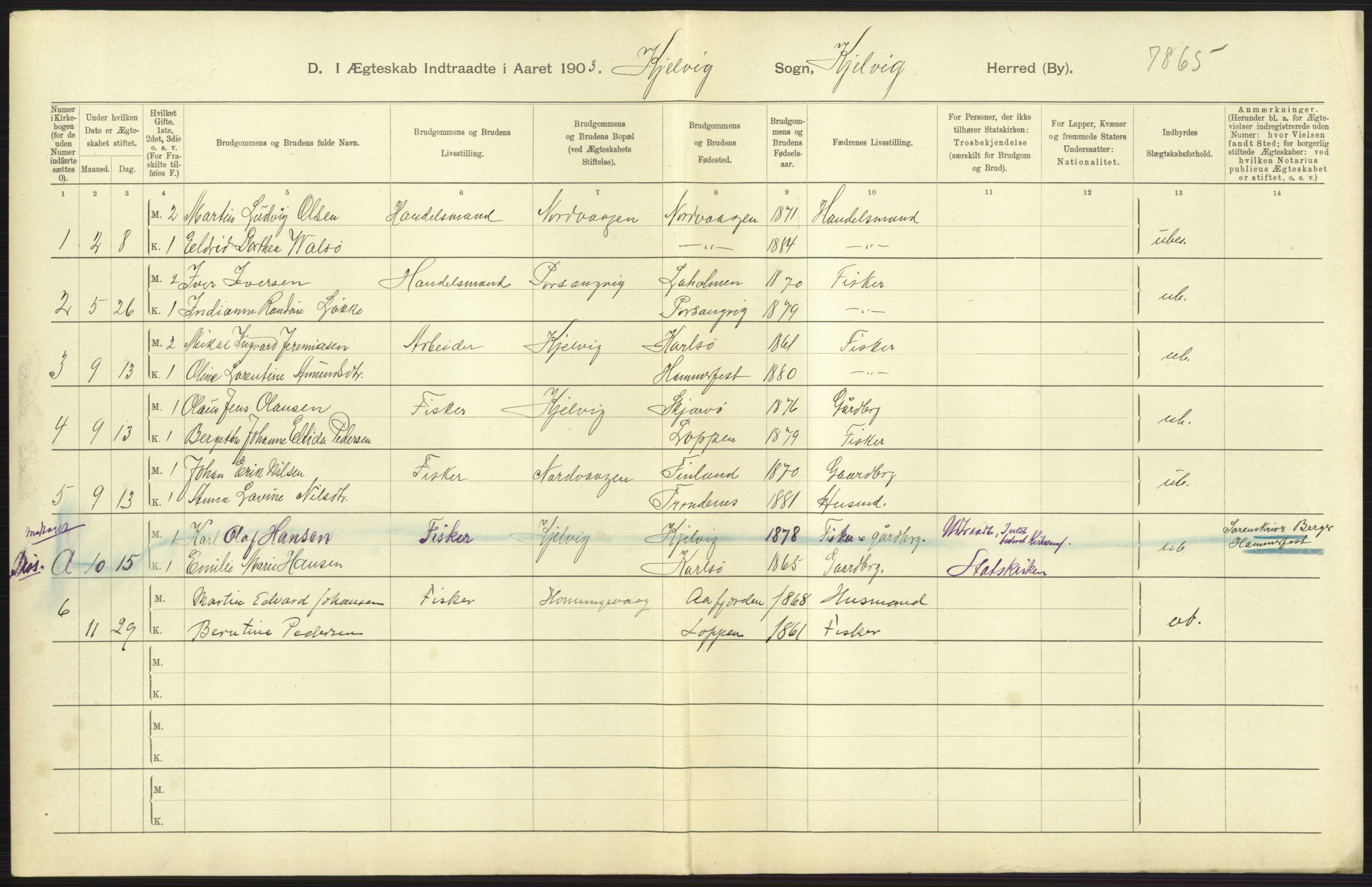 Statistisk sentralbyrå, Sosiodemografiske emner, Befolkning, AV/RA-S-2228/D/Df/Dfa/Dfaa/L0022: Finnmarkens amt: Fødte, gifte, døde., 1903, p. 173