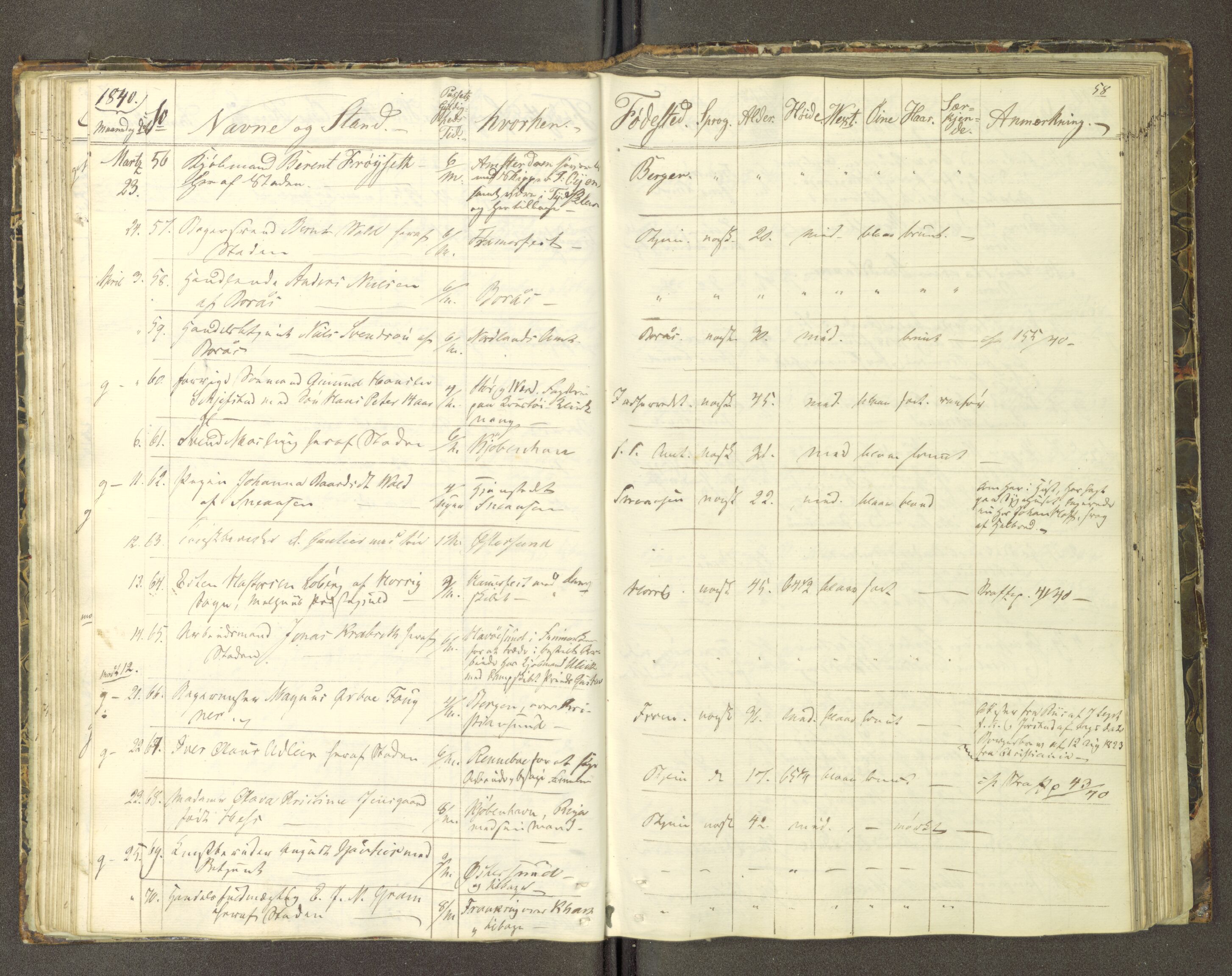 Trondheim politikammer, AV/SAT-A-1887/1/30/L0007: Passprotokoll. Første del:utstedtete pass. Andre del :innleverte/fornyede, 1837-1840, p. 57b-58a