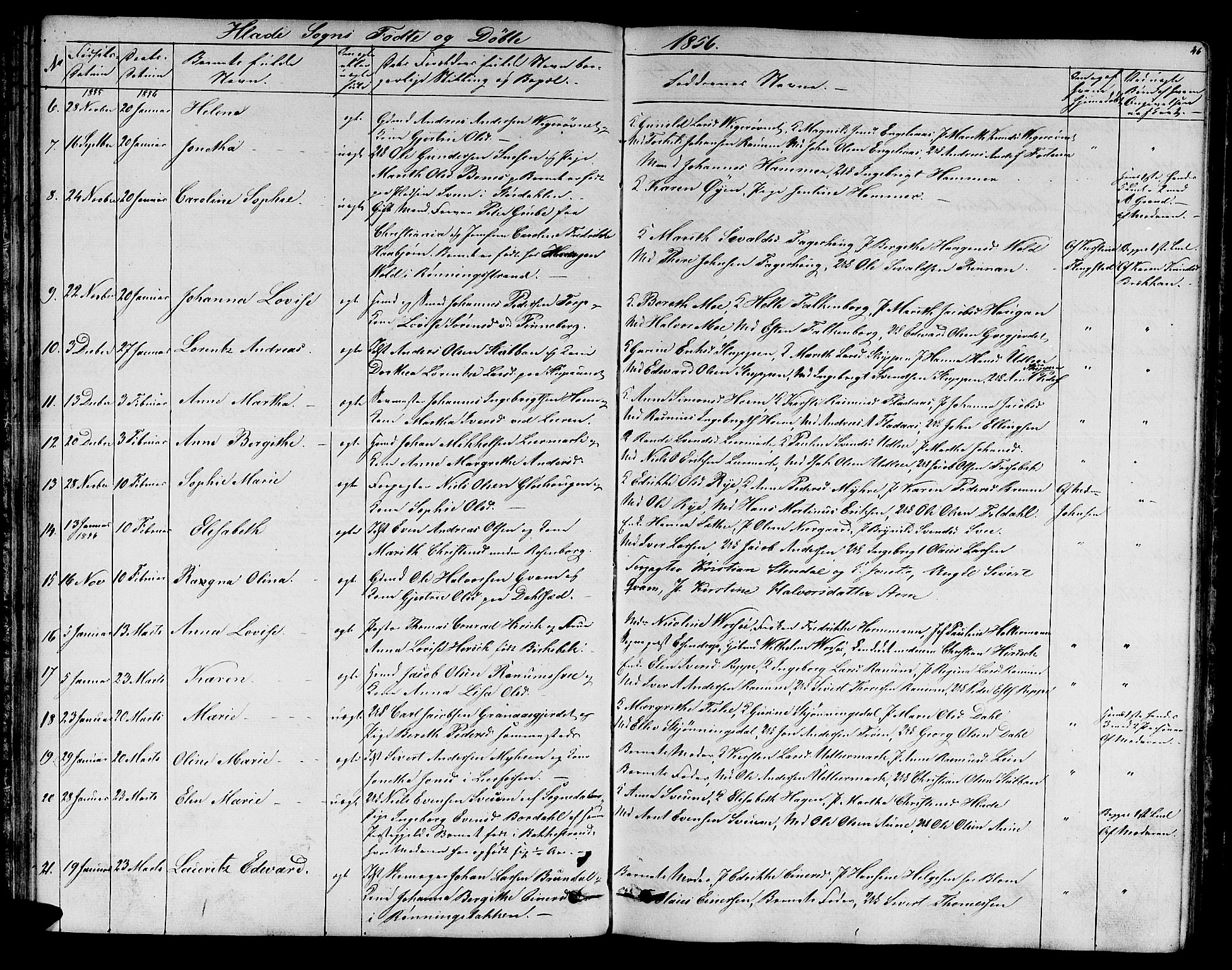 Ministerialprotokoller, klokkerbøker og fødselsregistre - Sør-Trøndelag, SAT/A-1456/606/L0310: Parish register (copy) no. 606C06, 1850-1859, p. 46