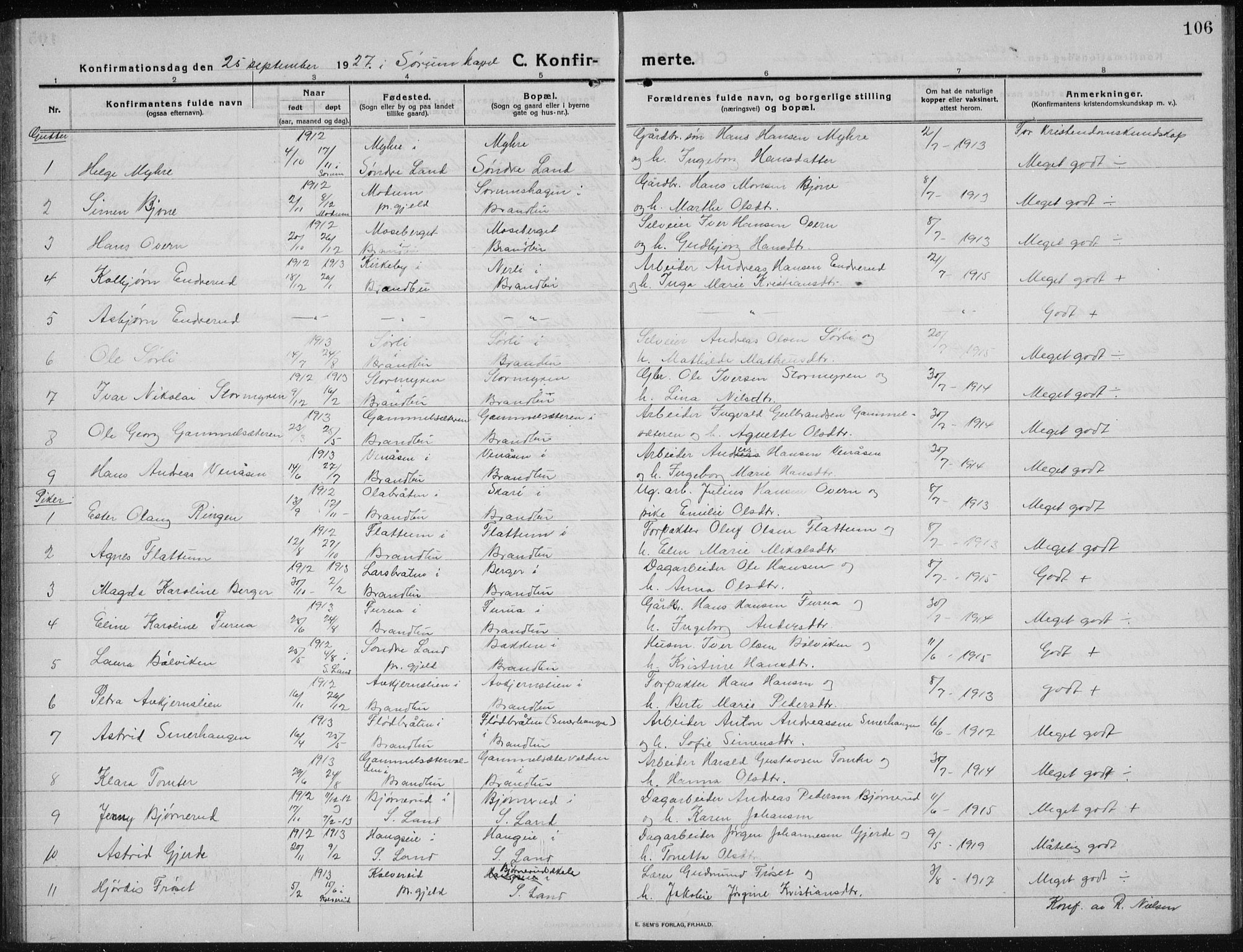 Brandbu prestekontor, AV/SAH-PREST-114/H/Ha/Hab/L0001: Parish register (copy) no. 1, 1914-1937, p. 106