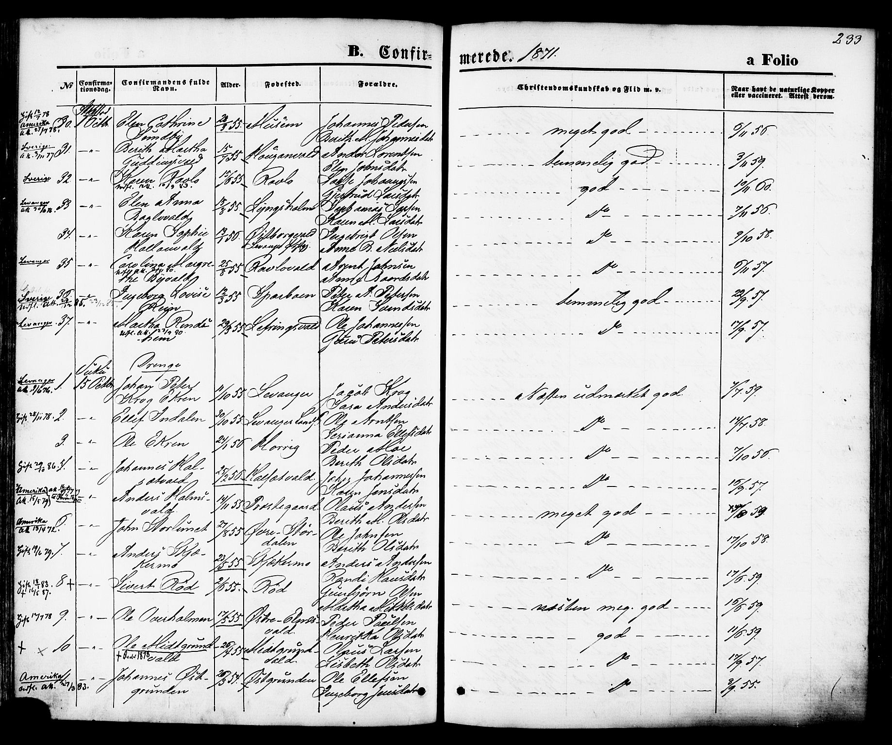 Ministerialprotokoller, klokkerbøker og fødselsregistre - Nord-Trøndelag, AV/SAT-A-1458/723/L0242: Parish register (official) no. 723A11, 1870-1880, p. 233