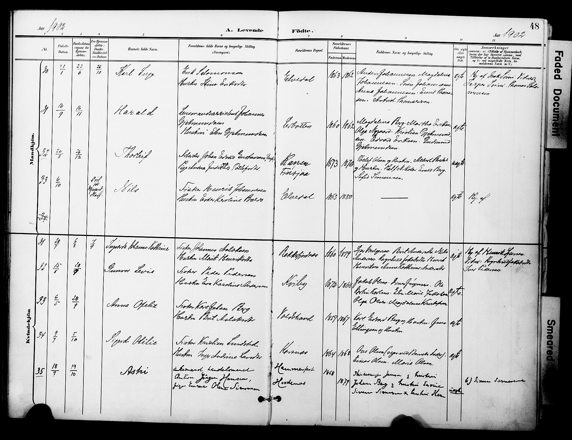 Talvik sokneprestkontor, AV/SATØ-S-1337/H/Ha/L0014kirke: Parish register (official) no. 14, 1897-1905, p. 48