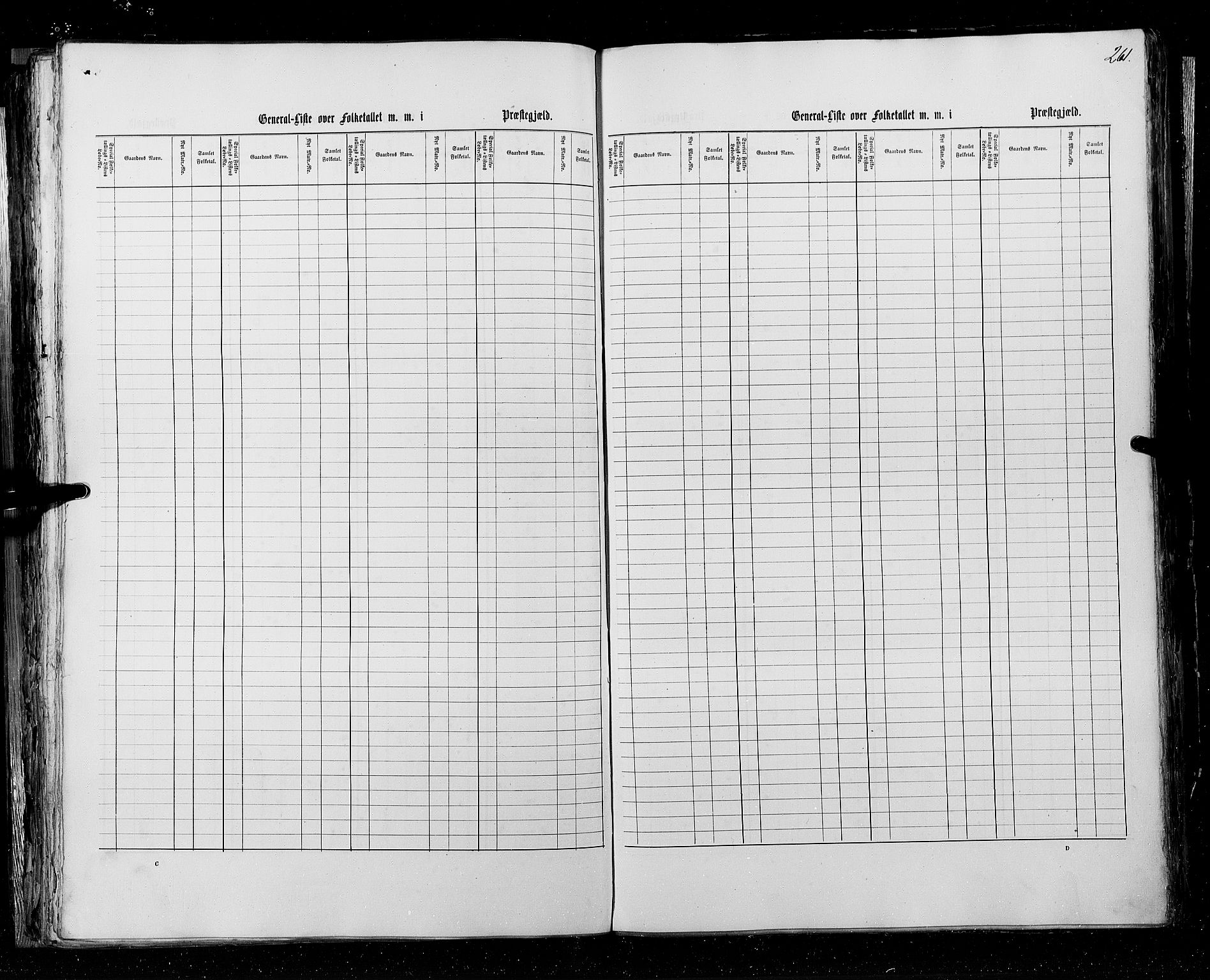 RA, Census 1855, vol. 3: Bratsberg amt, Nedenes amt og Lister og Mandal amt, 1855, p. 261