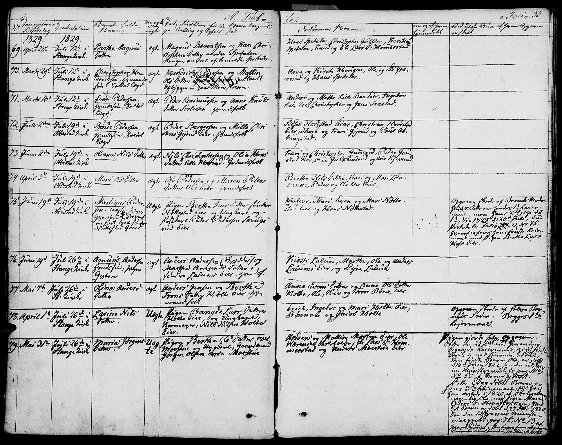 Stange prestekontor, SAH/PREST-002/K/L0009: Parish register (official) no. 9, 1826-1835, p. 33