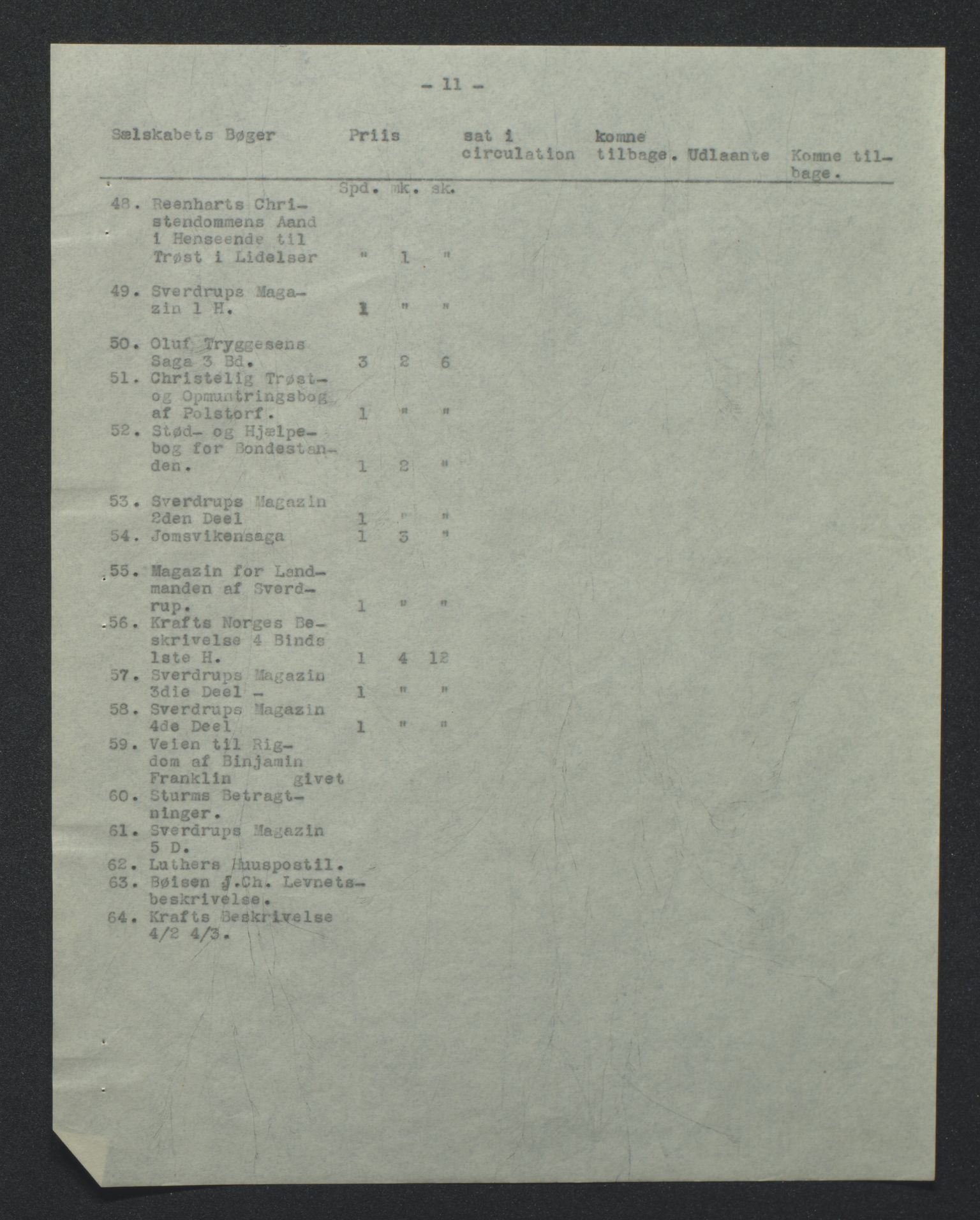 Tveit bygdesogenemnd, AV/SAK-D/0770/F/L0001: A - Emneordnet materiale, 1576-1945, p. 89