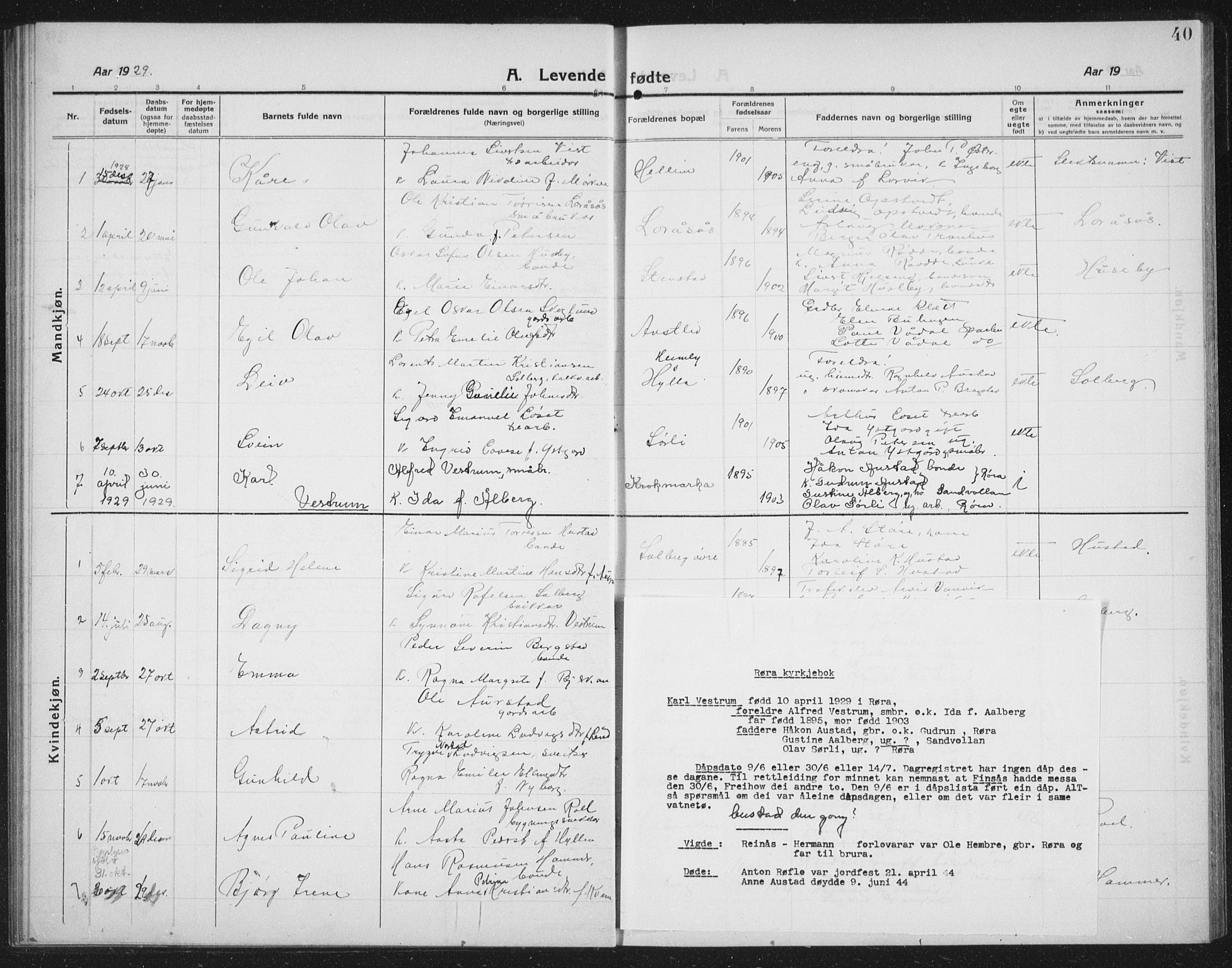 Ministerialprotokoller, klokkerbøker og fødselsregistre - Nord-Trøndelag, AV/SAT-A-1458/731/L0312: Parish register (copy) no. 731C03, 1911-1935, p. 40