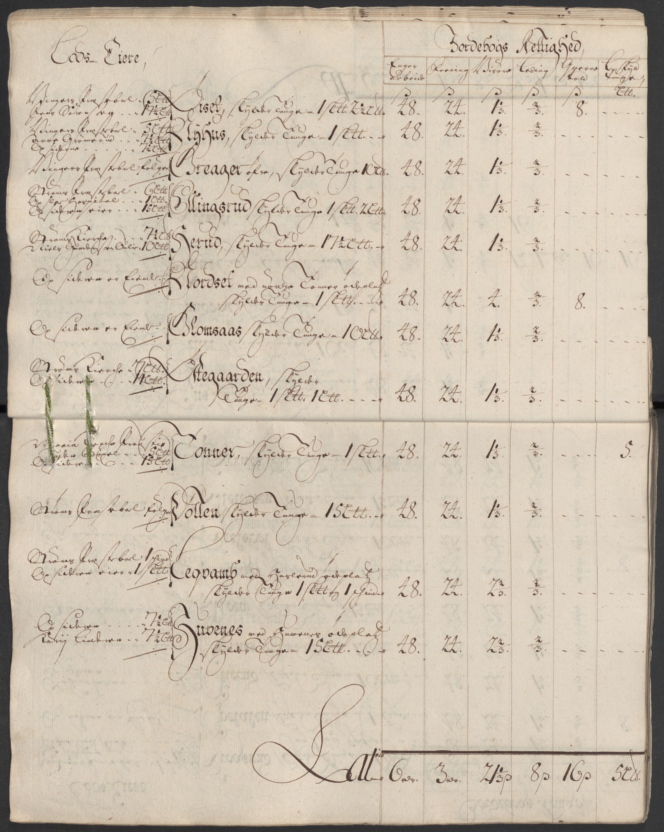 Rentekammeret inntil 1814, Reviderte regnskaper, Fogderegnskap, AV/RA-EA-4092/R13/L0857: Fogderegnskap Solør, Odal og Østerdal, 1718, p. 29