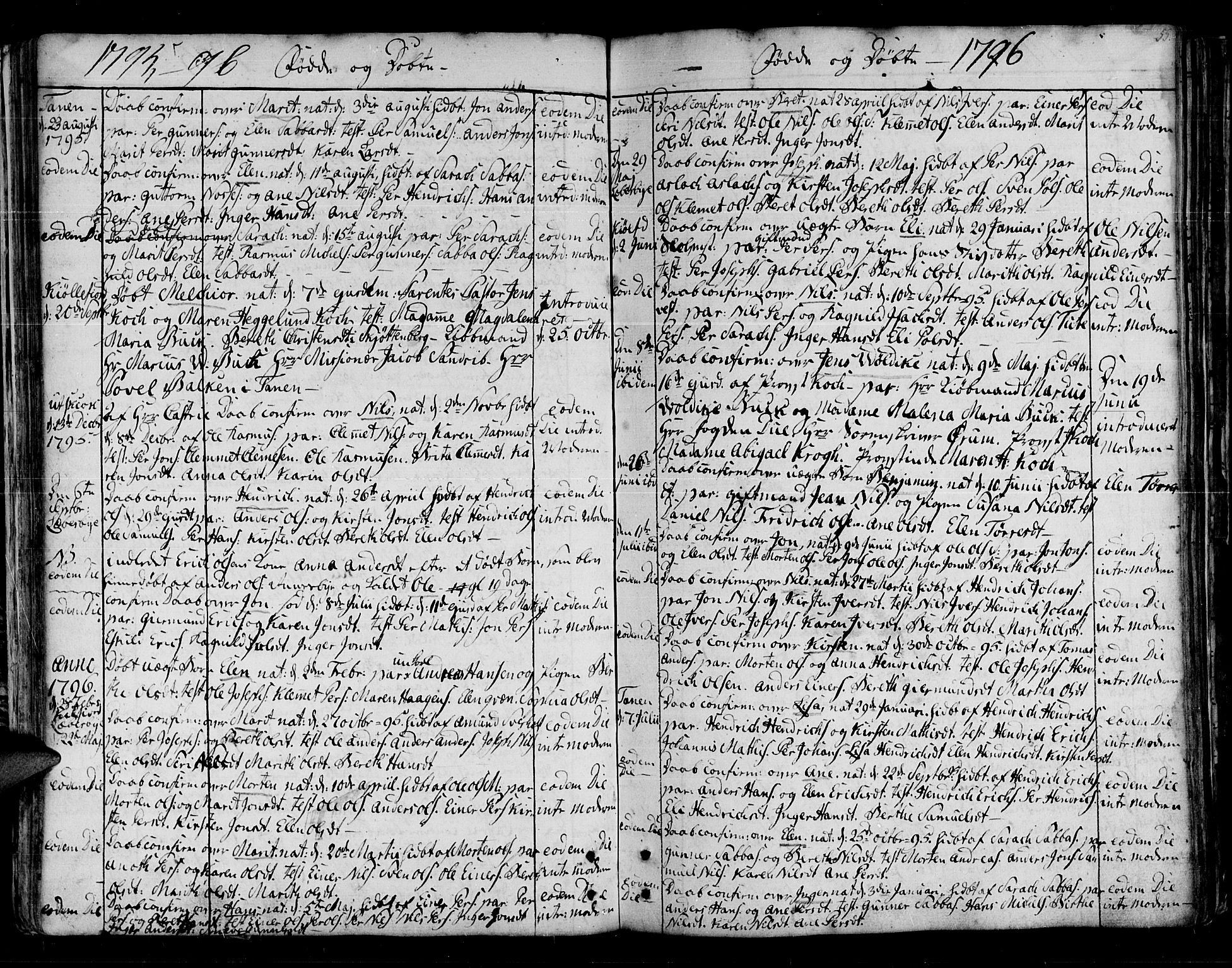 Lebesby sokneprestkontor, SATØ/S-1353/H/Ha/L0001kirke: Parish register (official) no. 1, 1751-1816, p. 55