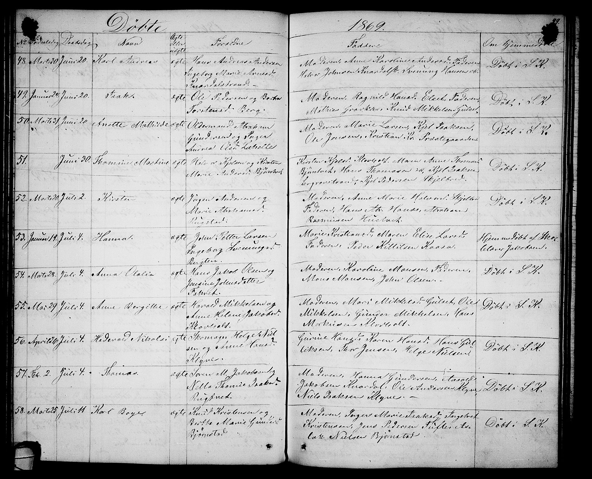 Solum kirkebøker, AV/SAKO-A-306/G/Ga/L0004: Parish register (copy) no. I 4, 1859-1876, p. 99