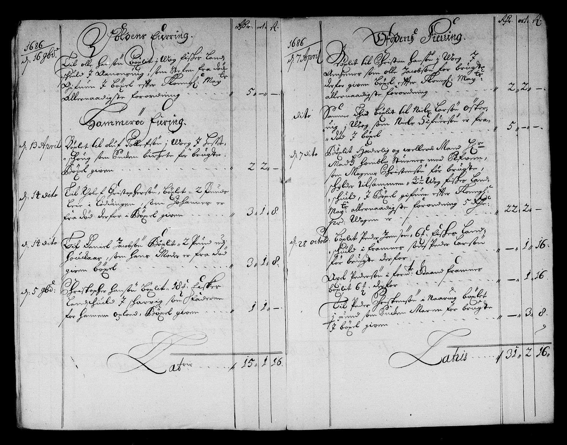 Rentekammeret inntil 1814, Reviderte regnskaper, Stiftamtstueregnskaper, Trondheim stiftamt og Nordland amt, RA/EA-6044/R/Rg/L0085: Trondheim stiftamt og Nordland amt, 1686