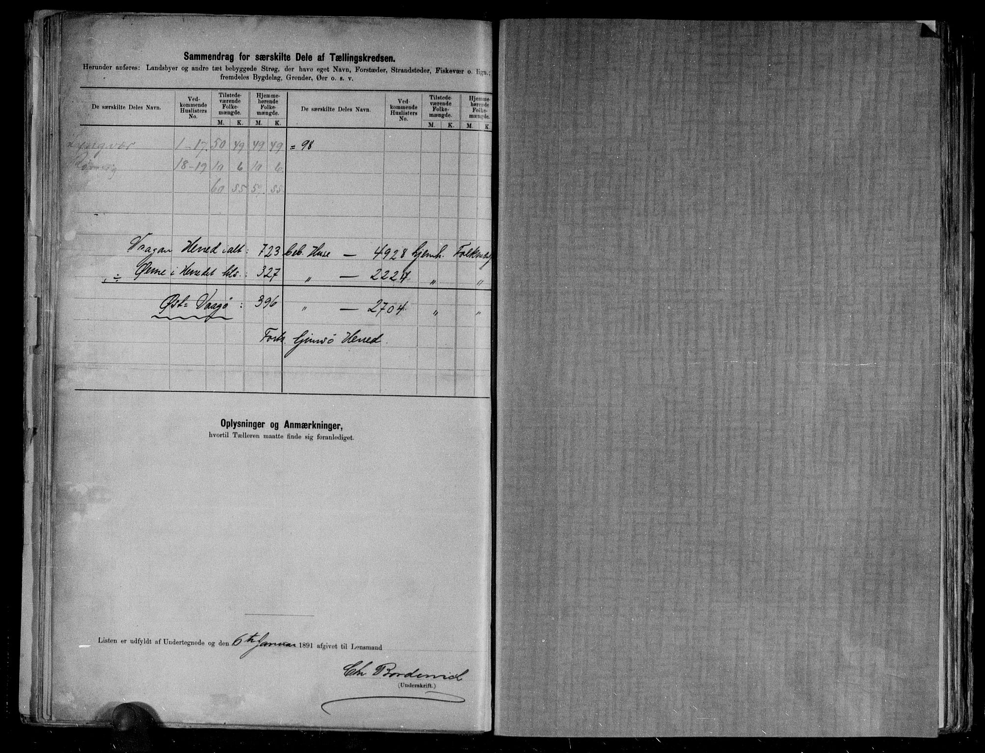 RA, 1891 census for 1865 Vågan, 1891, p. 52