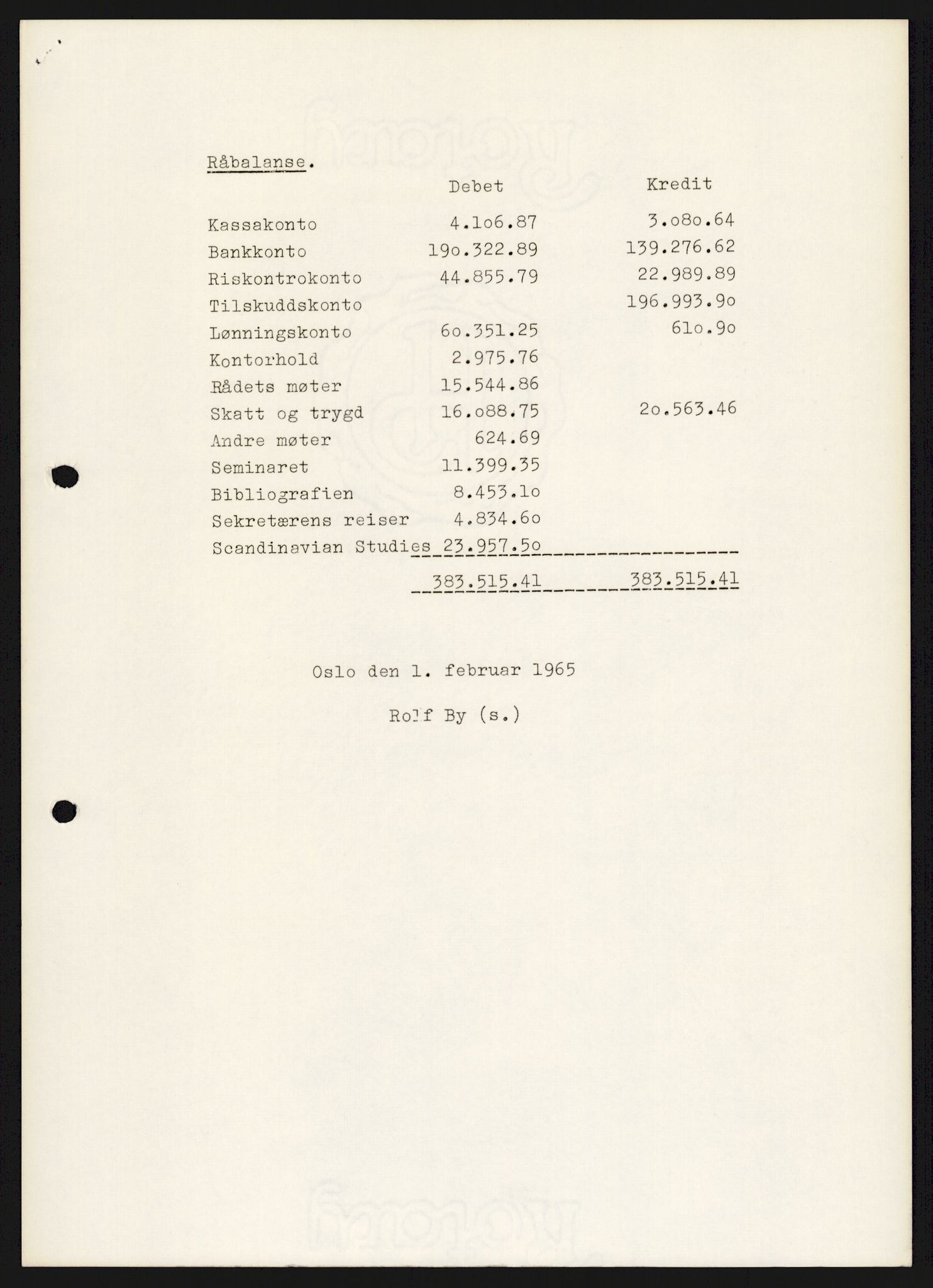 Justisdepartementet, Nordisk samarbeidsråd for kriminologi, AV/RA-S-1164/D/Da/L0001: A Rådets virksomhet, 1961-1974, p. 1096