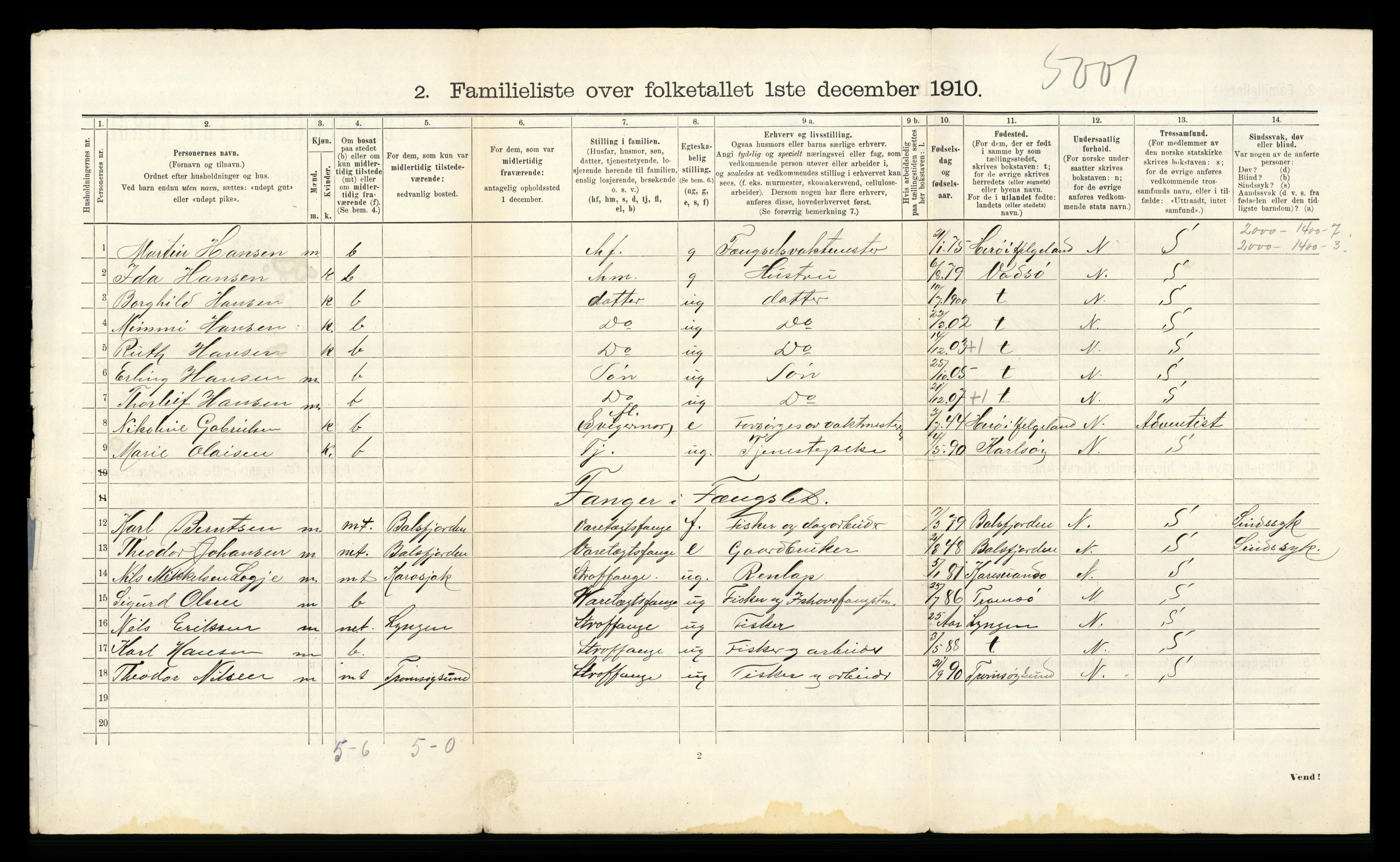 RA, 1910 census for Tromsø, 1910, p. 3259