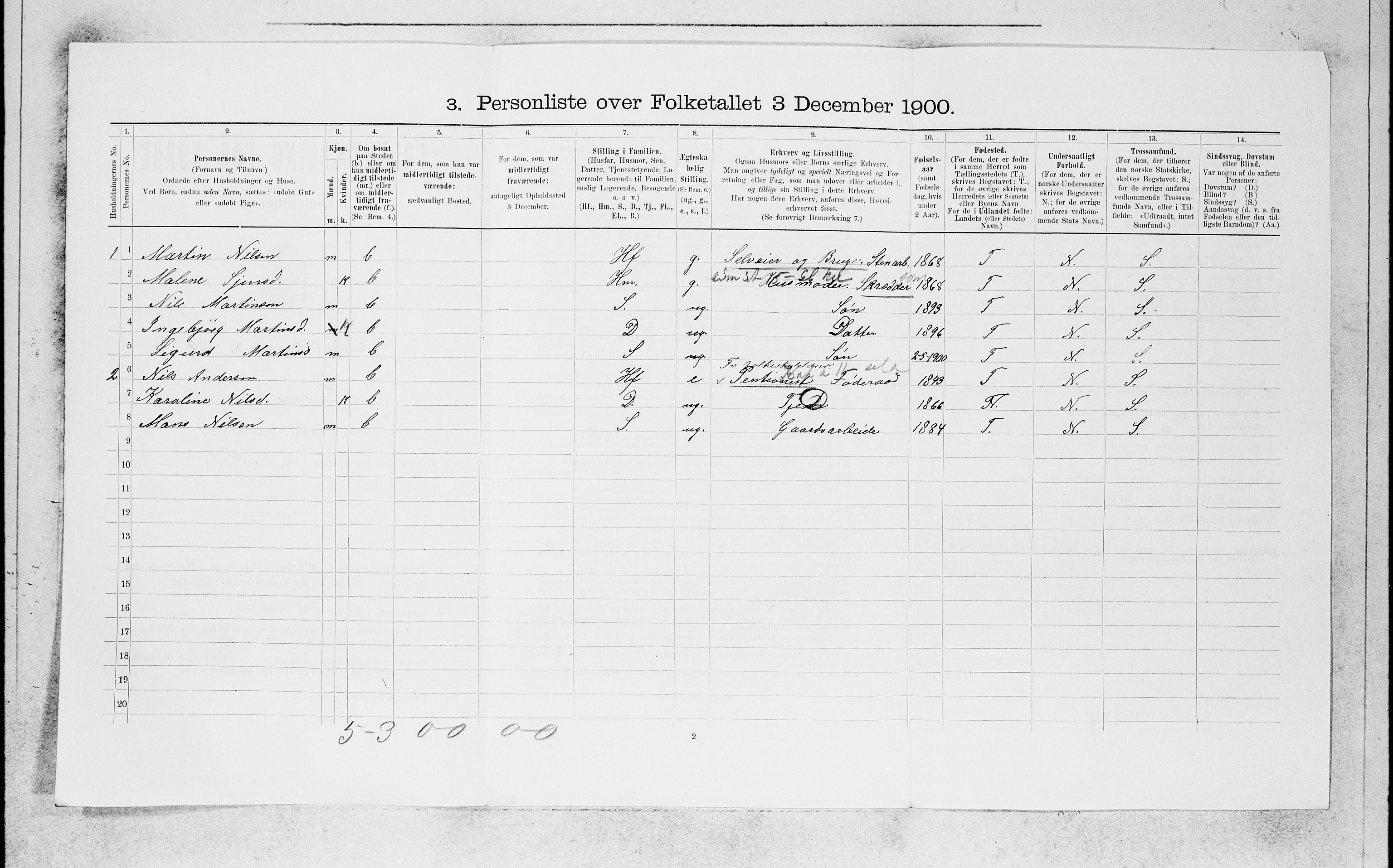 SAB, 1900 census for Lindås, 1900, p. 388