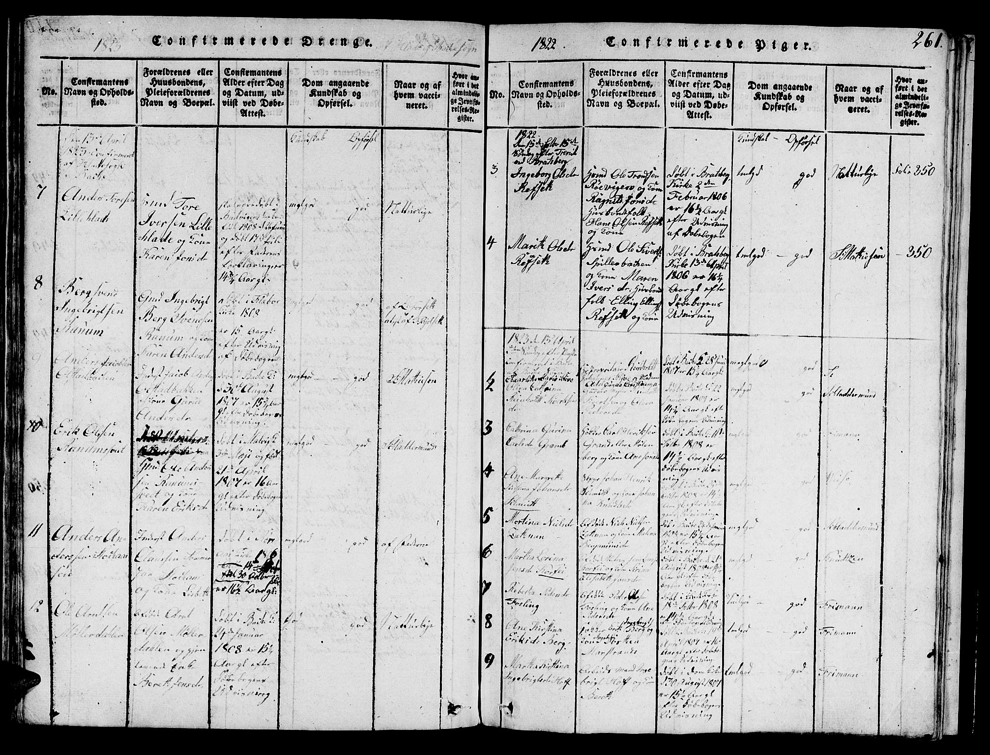 Ministerialprotokoller, klokkerbøker og fødselsregistre - Sør-Trøndelag, SAT/A-1456/606/L0307: Parish register (copy) no. 606C03, 1817-1824, p. 261