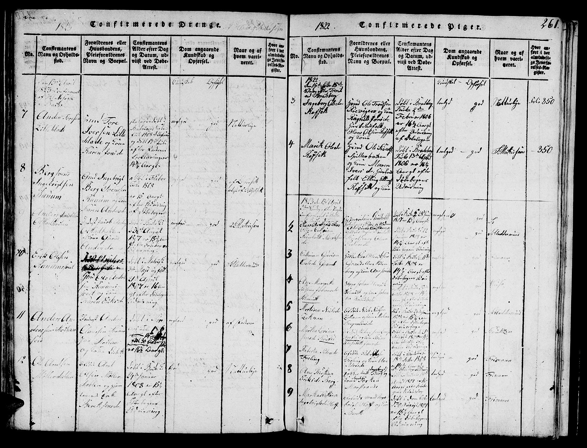 Ministerialprotokoller, klokkerbøker og fødselsregistre - Sør-Trøndelag, AV/SAT-A-1456/606/L0307: Parish register (copy) no. 606C03, 1817-1824, p. 261