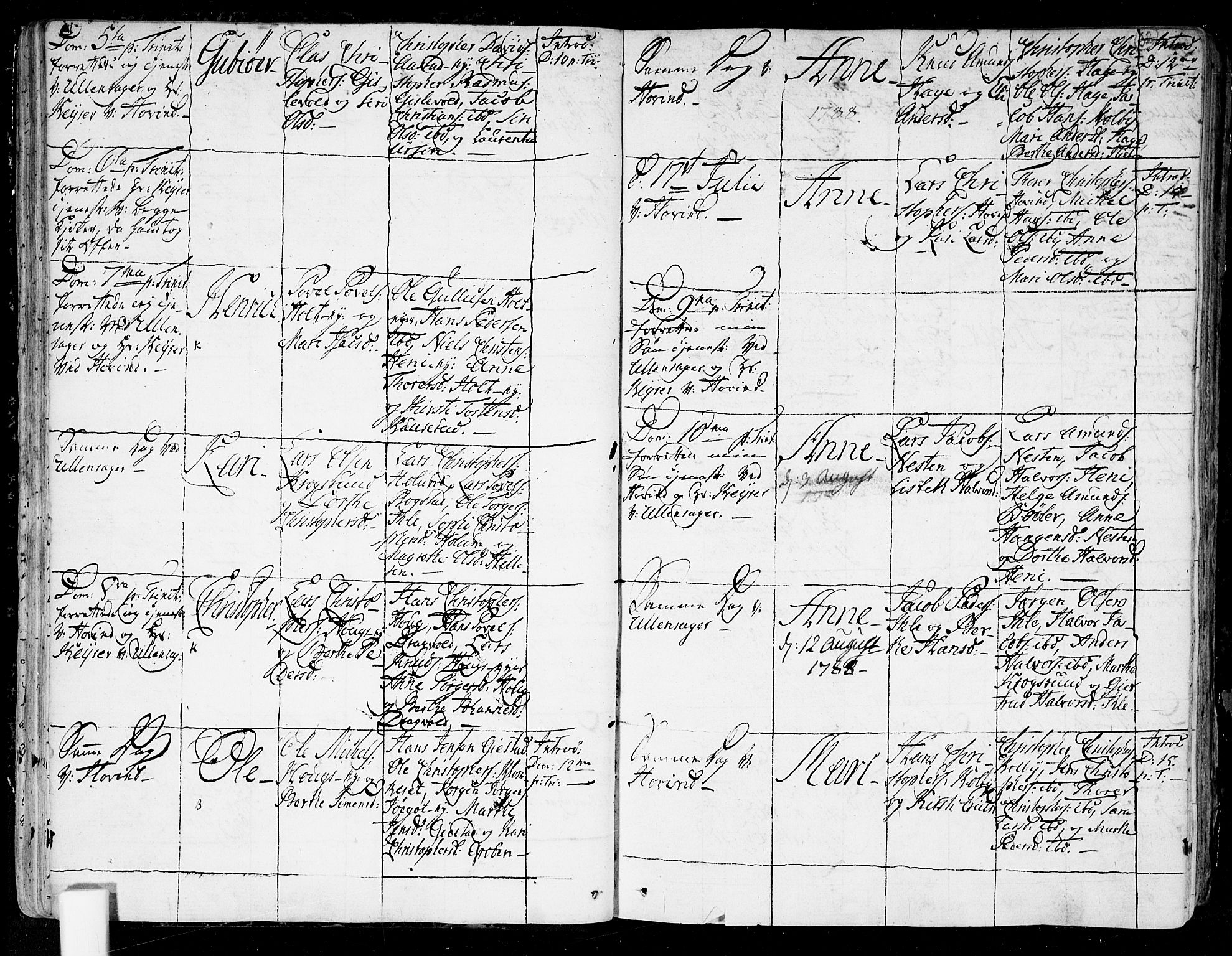 Ullensaker prestekontor Kirkebøker, AV/SAO-A-10236a/F/Fa/L0007: Parish register (official) no. I 7, 1786-1815, p. 32