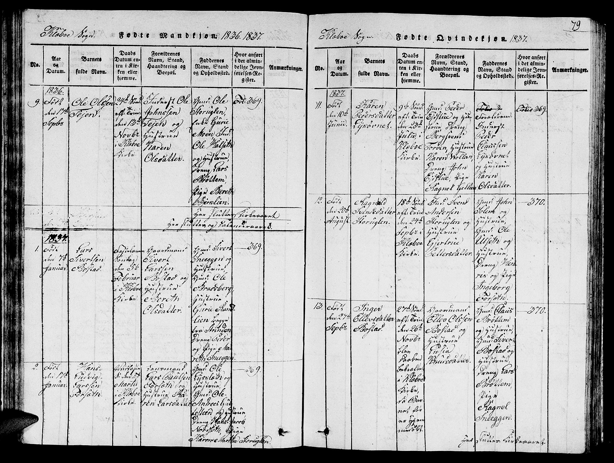 Ministerialprotokoller, klokkerbøker og fødselsregistre - Sør-Trøndelag, SAT/A-1456/618/L0450: Parish register (copy) no. 618C01, 1816-1865, p. 79