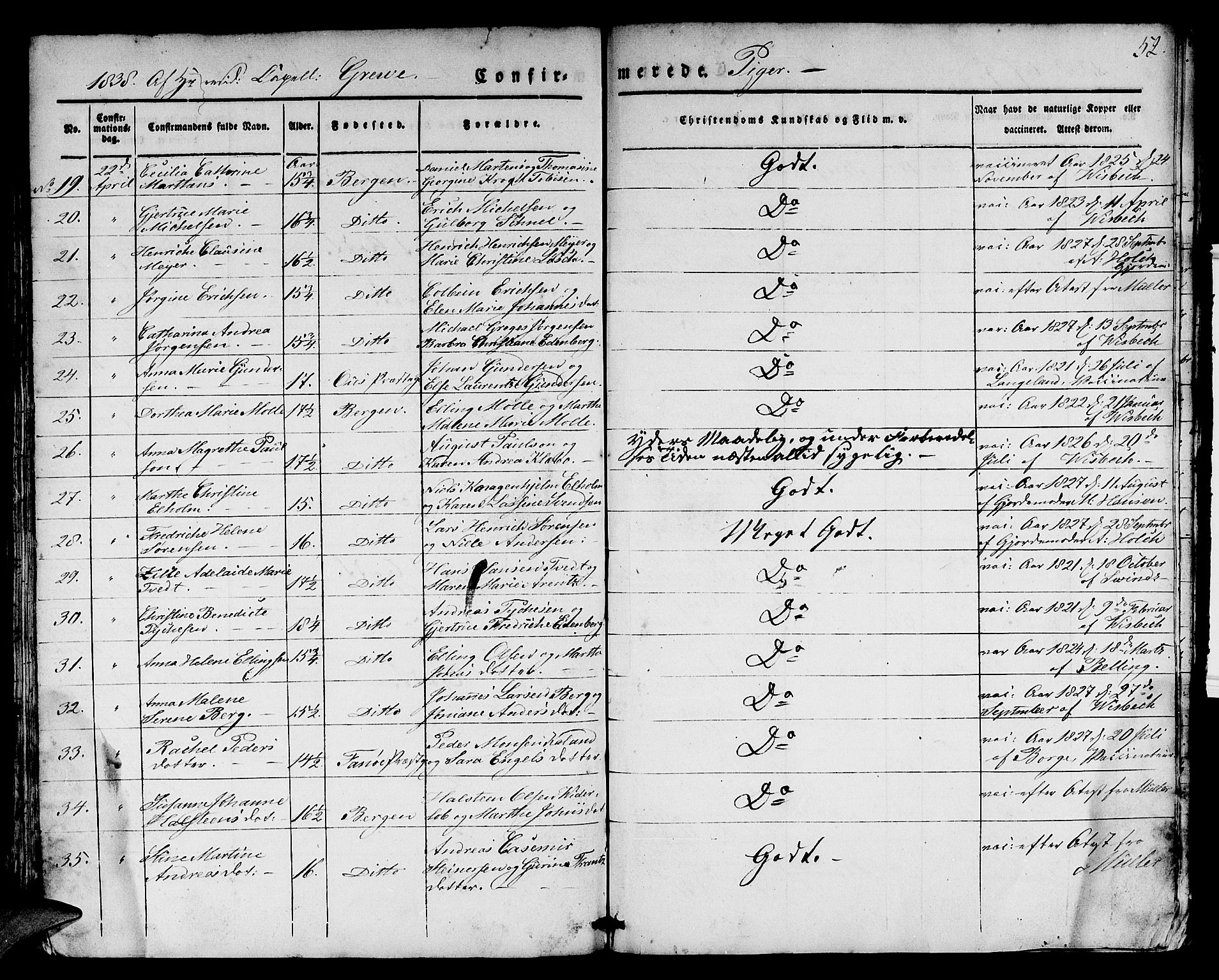 Domkirken sokneprestembete, SAB/A-74801/H/Hab/L0021: Parish register (copy) no. C 1, 1832-1838, p. 52