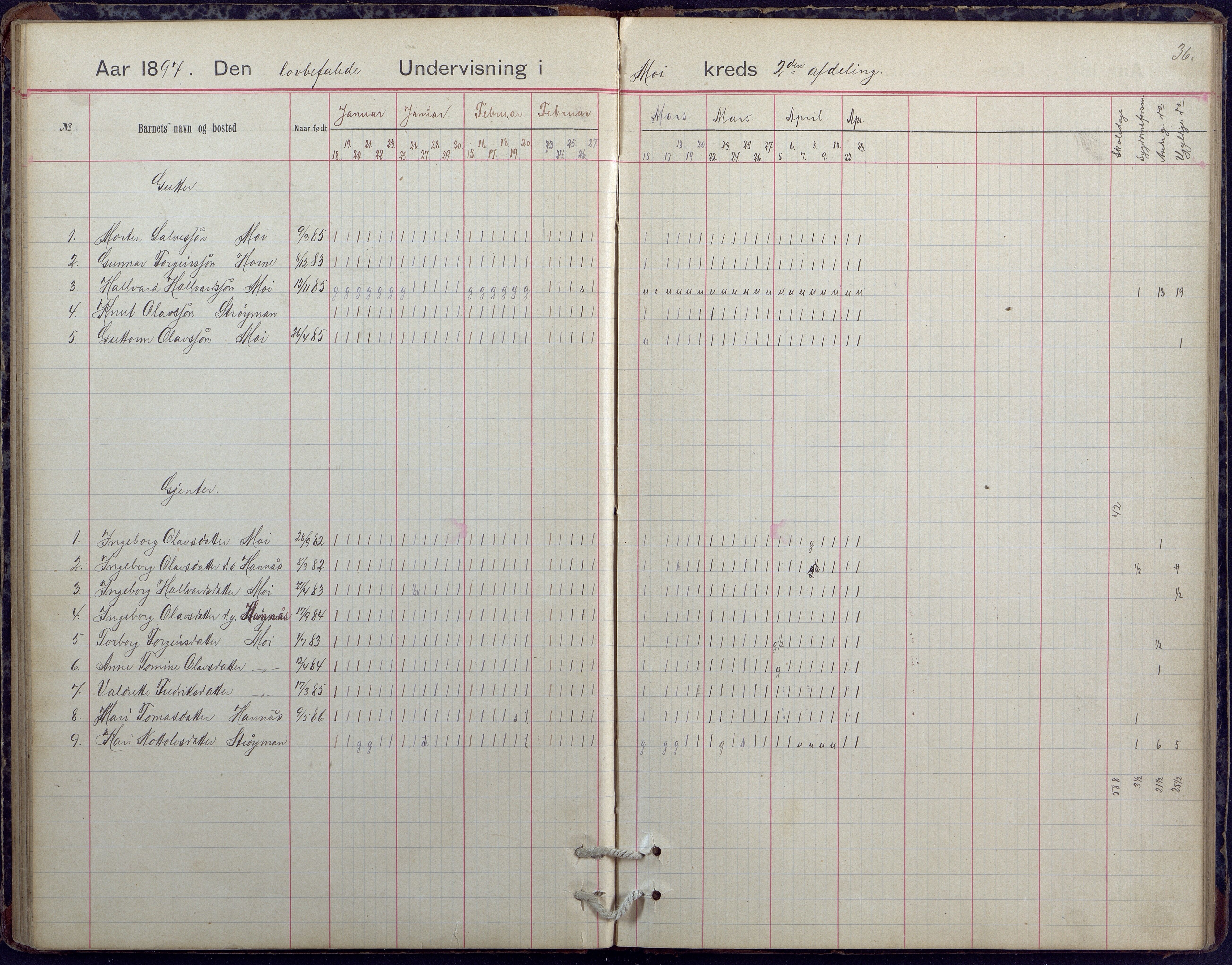 Hornnes kommune, Moi, Moseid, Kjetså skolekretser, AAKS/KA0936-550e/F1/L0005: Dagbok. Moseid, Moi, 1892-1908, p. 36