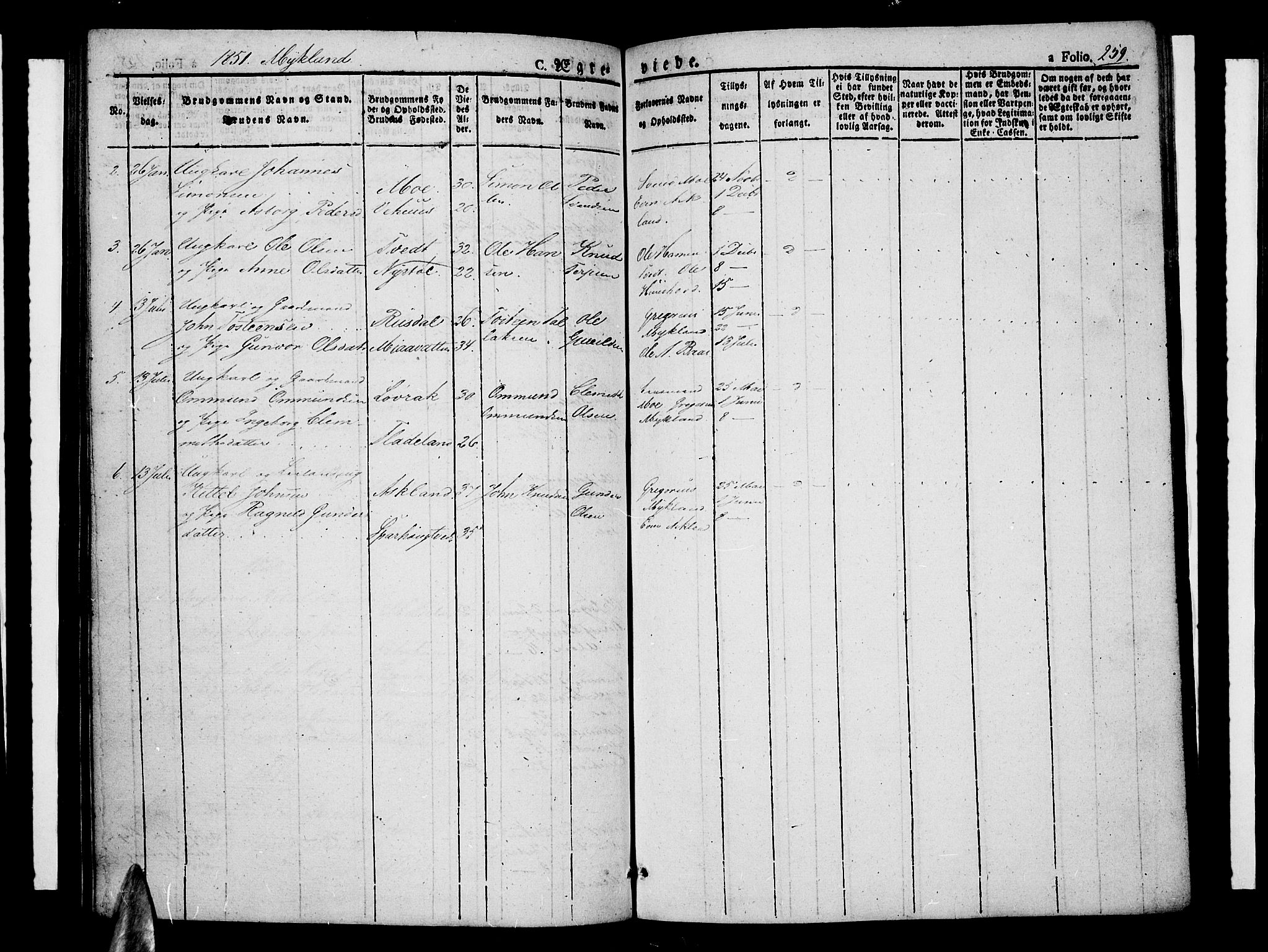 Åmli sokneprestkontor, SAK/1111-0050/F/Fa/Fac/L0007: Parish register (official) no. A 7 /2, 1829-1851, p. 259