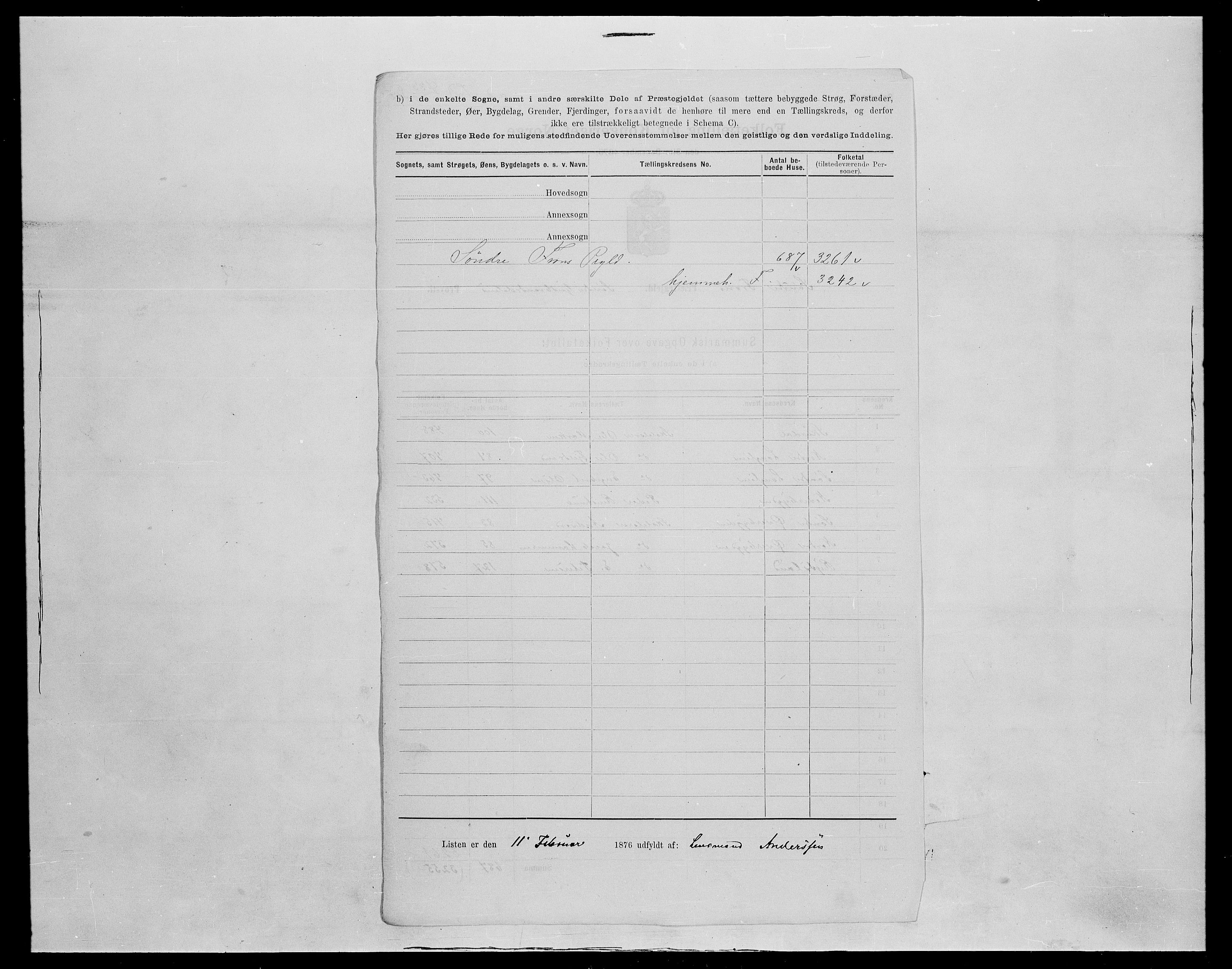 SAH, 1875 census for 0519P Sør-Fron, 1875, p. 12