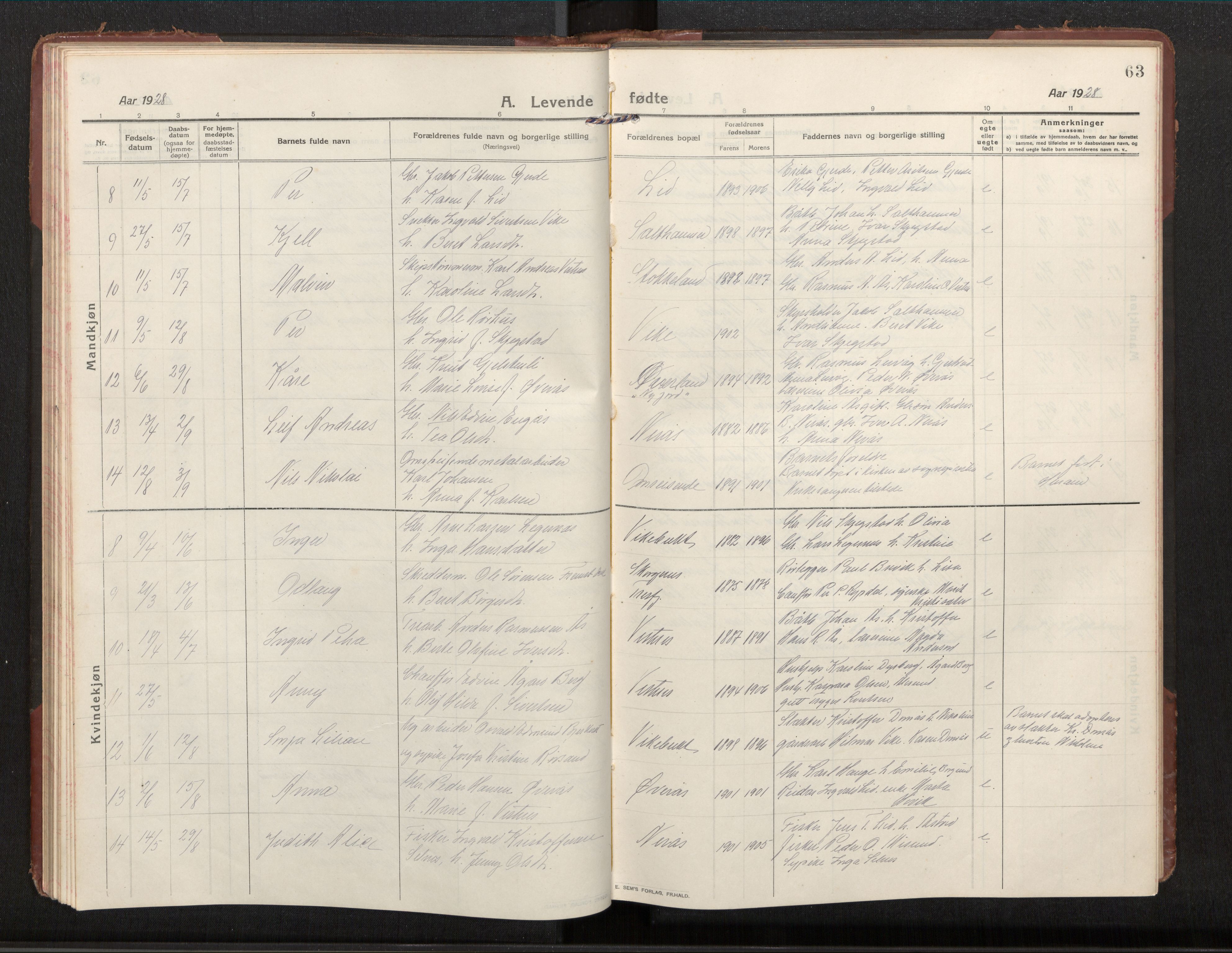 Ministerialprotokoller, klokkerbøker og fødselsregistre - Møre og Romsdal, SAT/A-1454/539/L0536a: Parish register (copy) no. 539C03, 1912-1936, p. 63