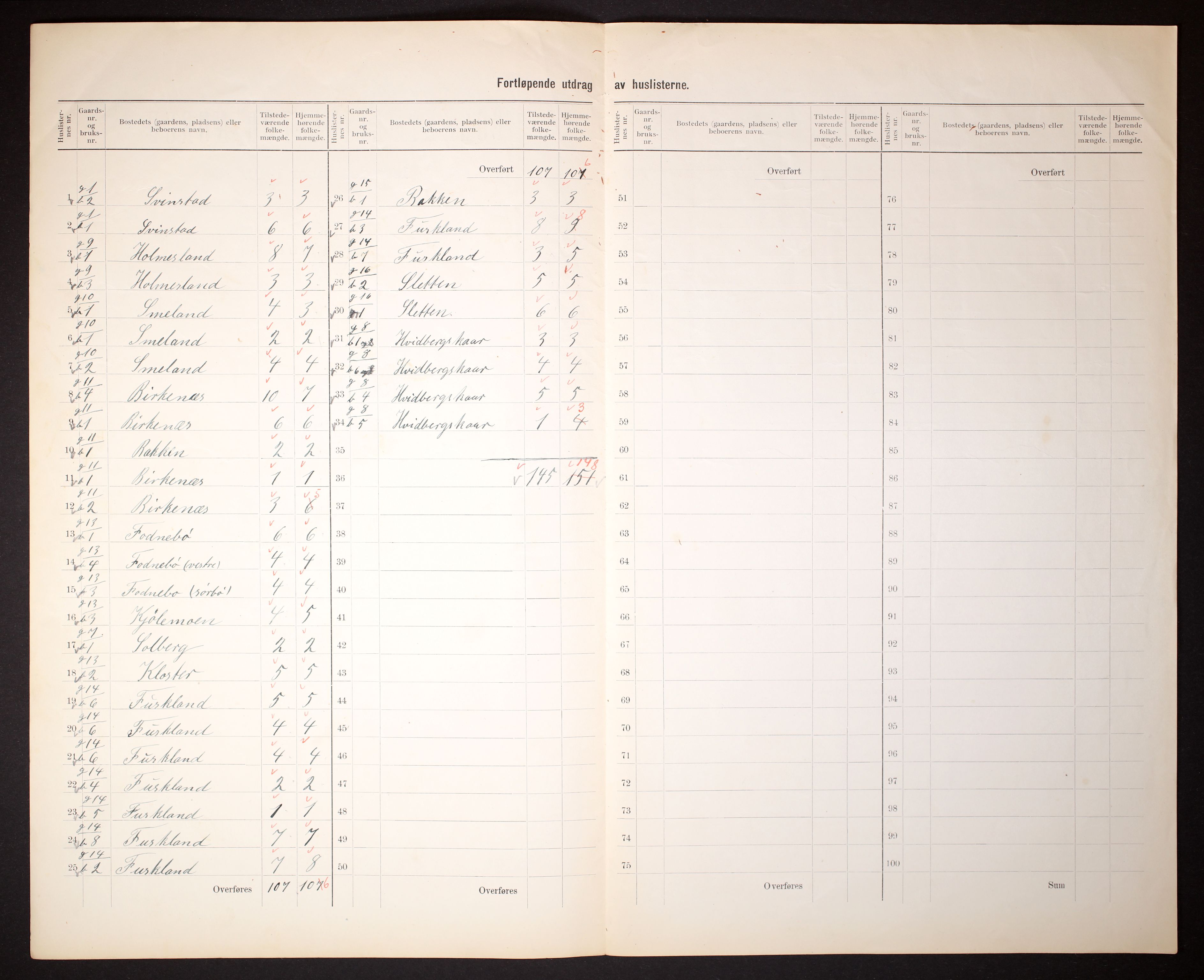 RA, 1910 census for Holum, 1910, p. 35