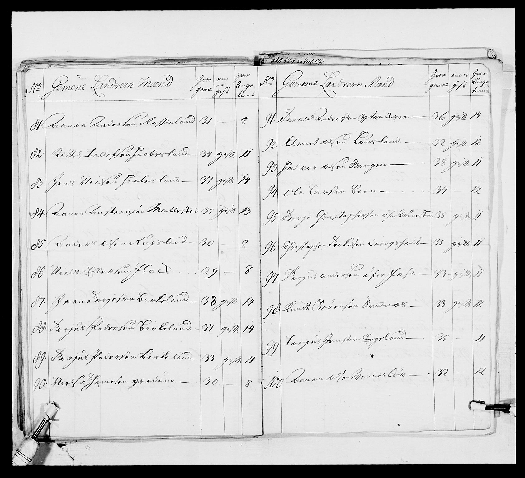 Kommanderende general (KG I) med Det norske krigsdirektorium, AV/RA-EA-5419/E/Ea/L0522b: 1. Vesterlenske regiment, 1756-1767, p. 143