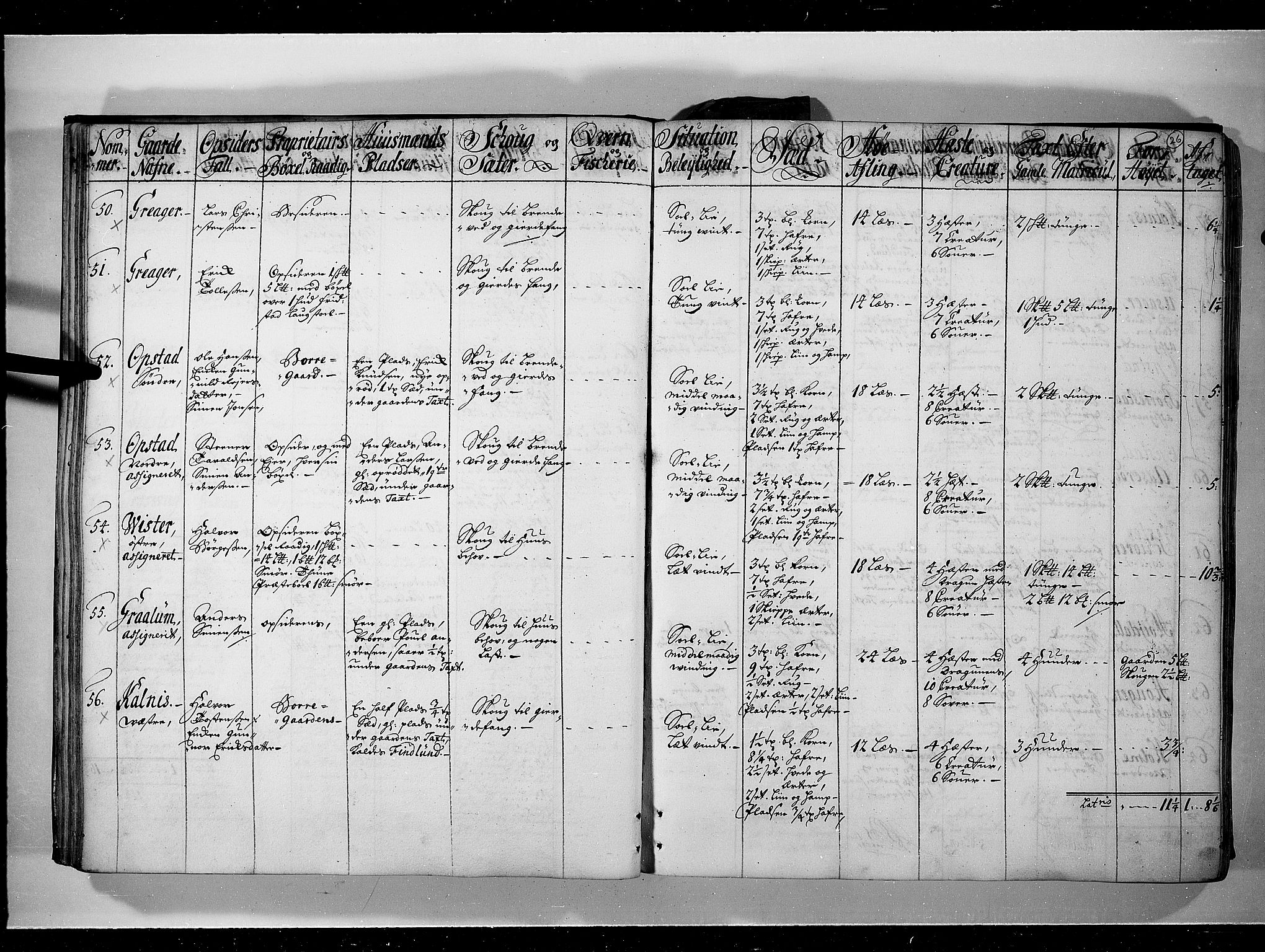 Rentekammeret inntil 1814, Realistisk ordnet avdeling, AV/RA-EA-4070/N/Nb/Nbf/L0095: Moss, Onsøy, Tune og Veme eksaminasjonsprotokoll, 1723, p. 25b-26a