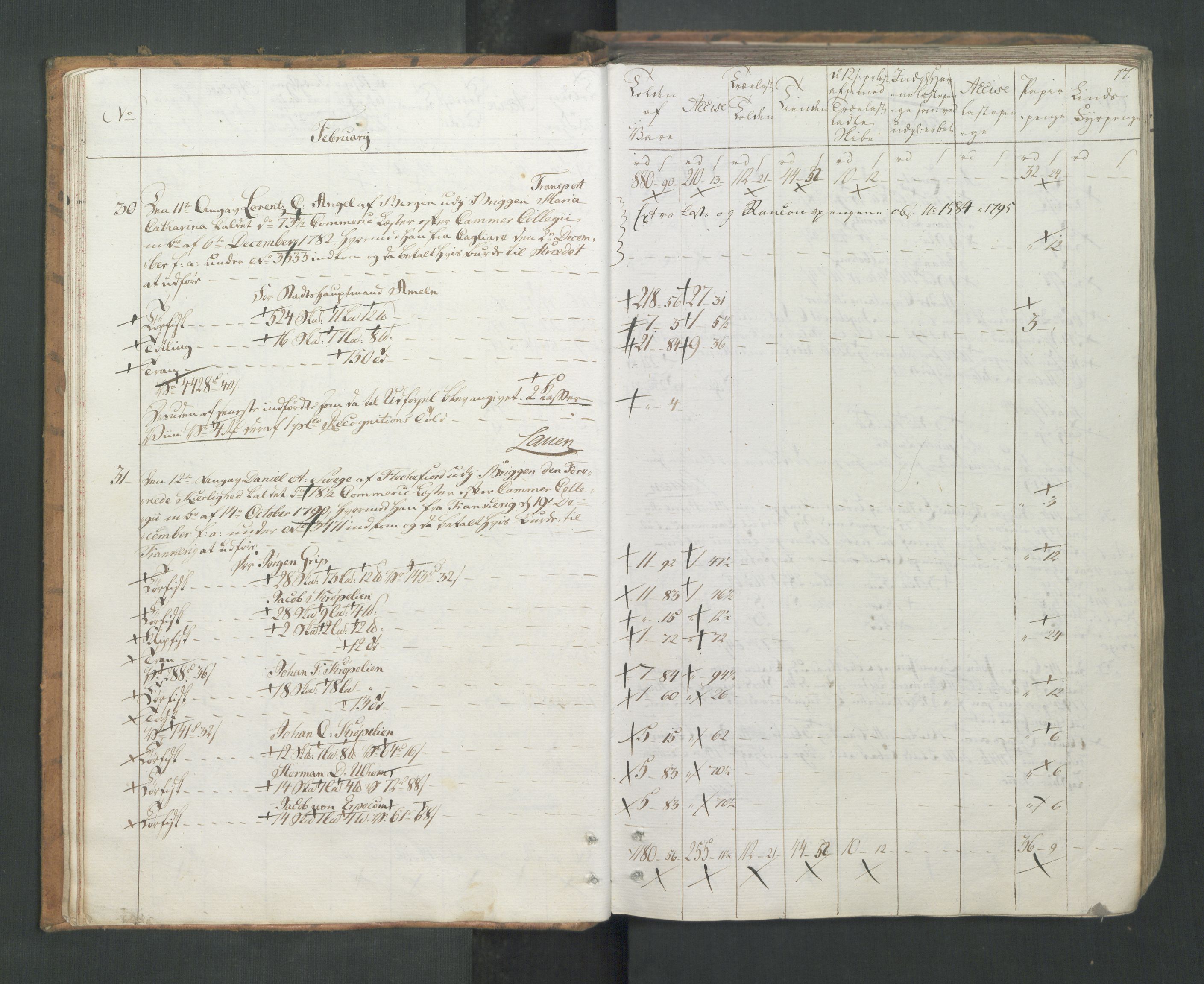 Generaltollkammeret, tollregnskaper, RA/EA-5490/R26/L0277/0001: Tollregnskaper Bergen A / Utgående tollbok I, 1794, p. 16b-17a