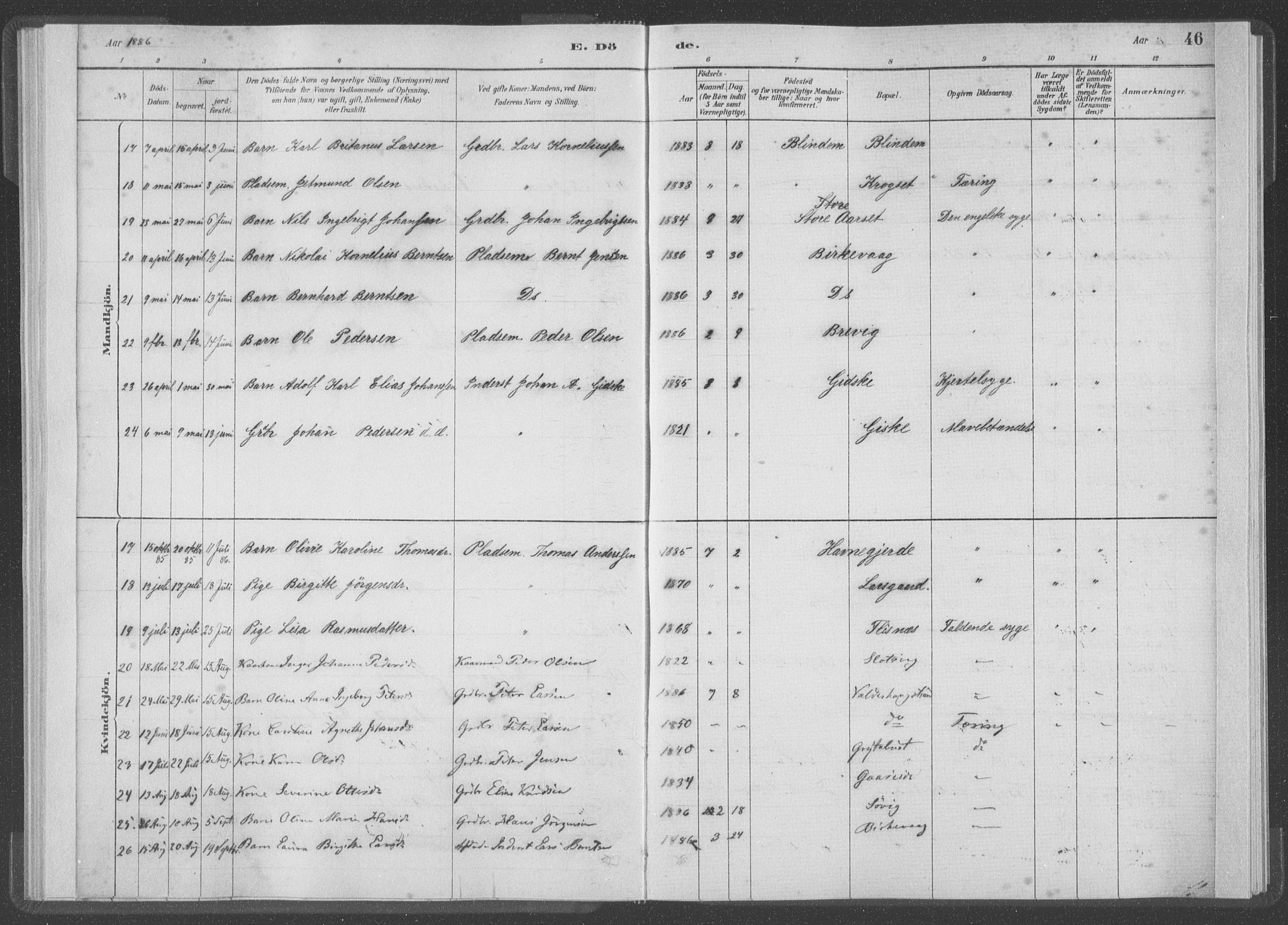 Ministerialprotokoller, klokkerbøker og fødselsregistre - Møre og Romsdal, AV/SAT-A-1454/528/L0403: Parish register (official) no. 528A13I, 1880-1947, p. 46