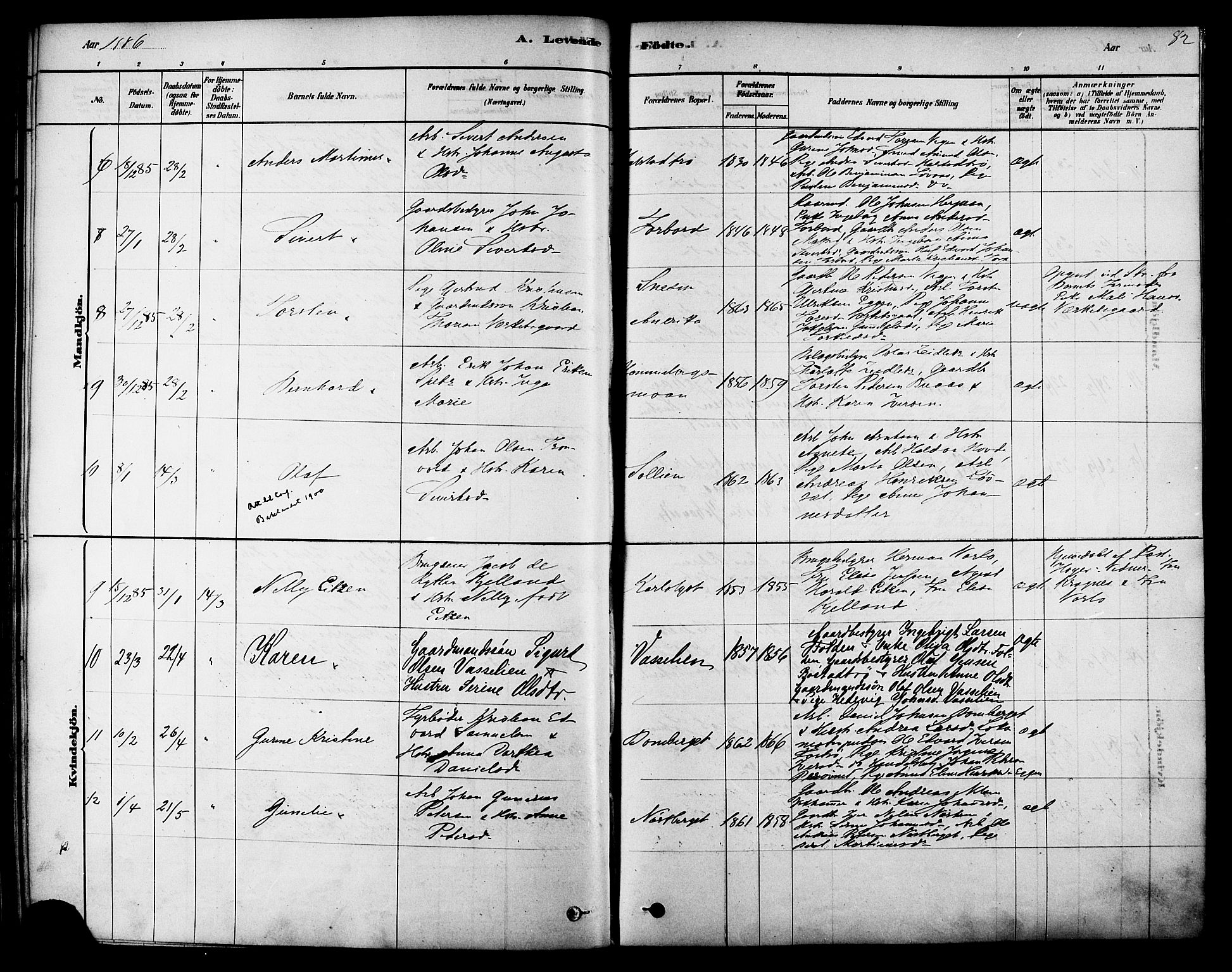 Ministerialprotokoller, klokkerbøker og fødselsregistre - Sør-Trøndelag, AV/SAT-A-1456/616/L0410: Parish register (official) no. 616A07, 1878-1893, p. 82