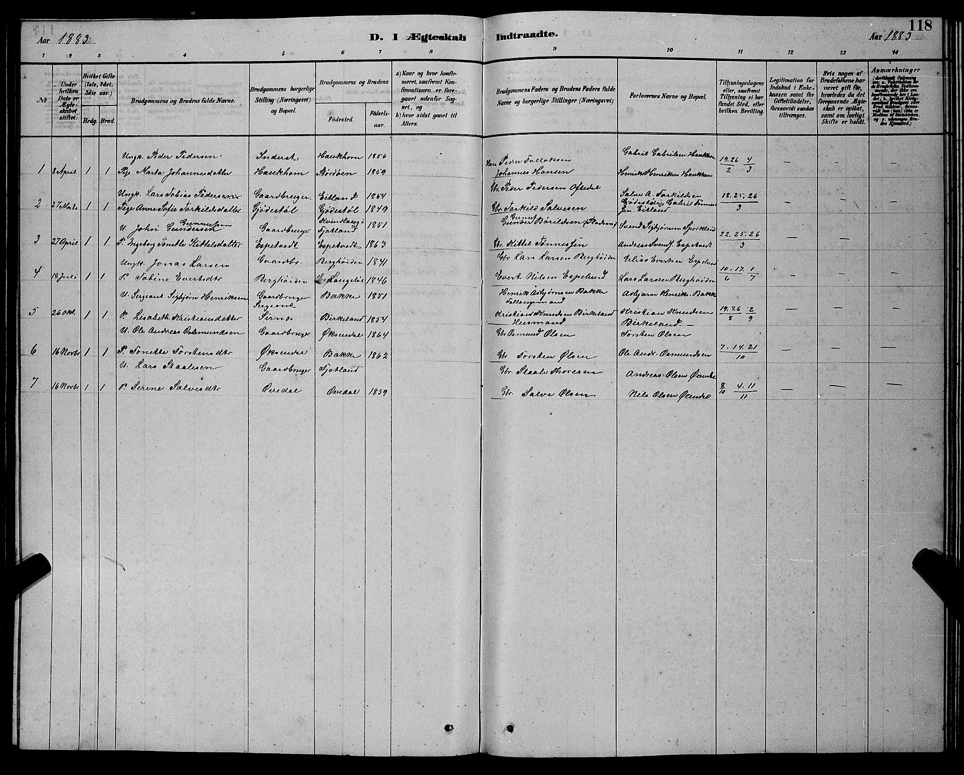 Bakke sokneprestkontor, SAK/1111-0002/F/Fb/Fba/L0002: Parish register (copy) no. B 2, 1879-1893, p. 118
