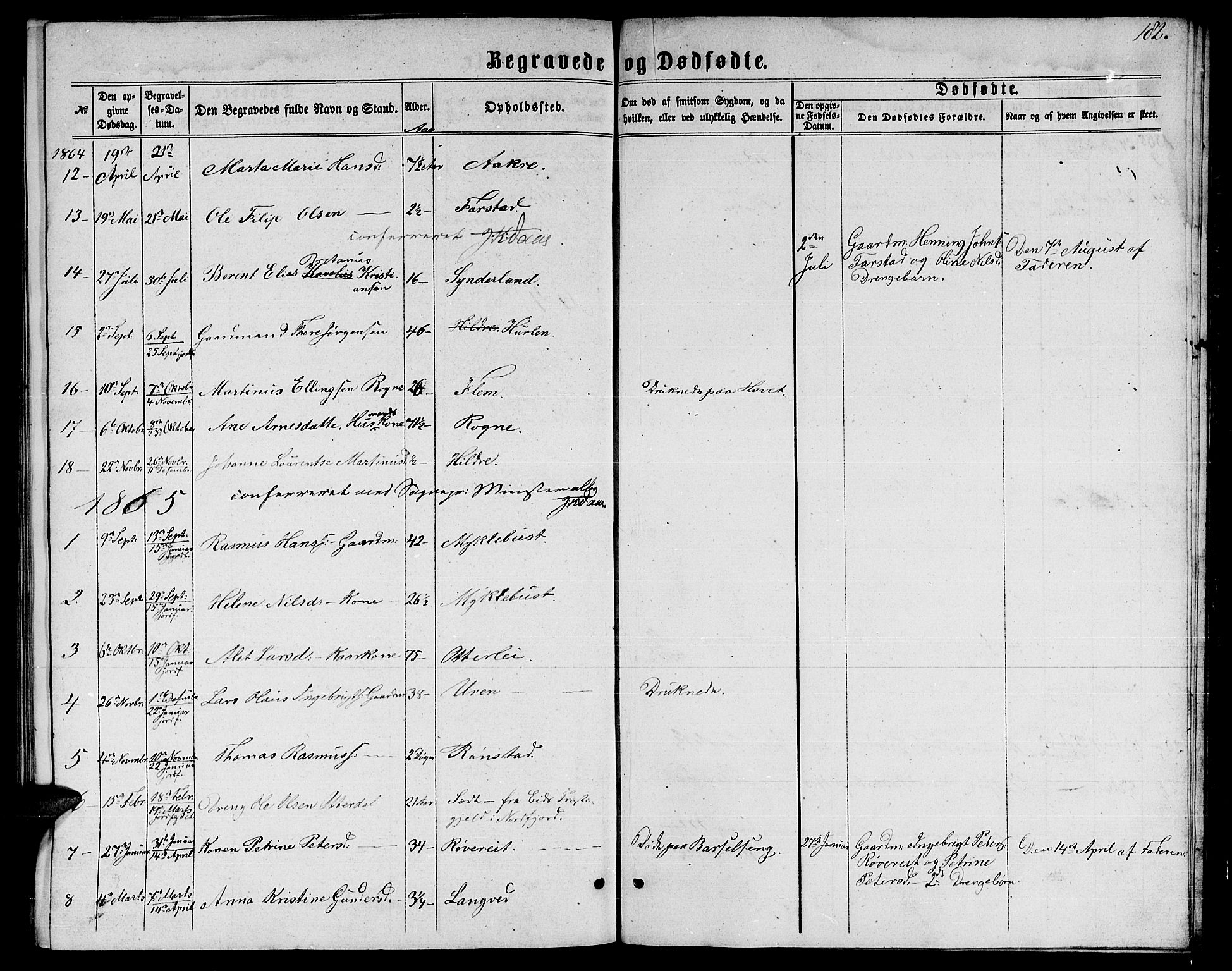 Ministerialprotokoller, klokkerbøker og fødselsregistre - Møre og Romsdal, SAT/A-1454/536/L0508: Parish register (copy) no. 536C03, 1860-1870, p. 182