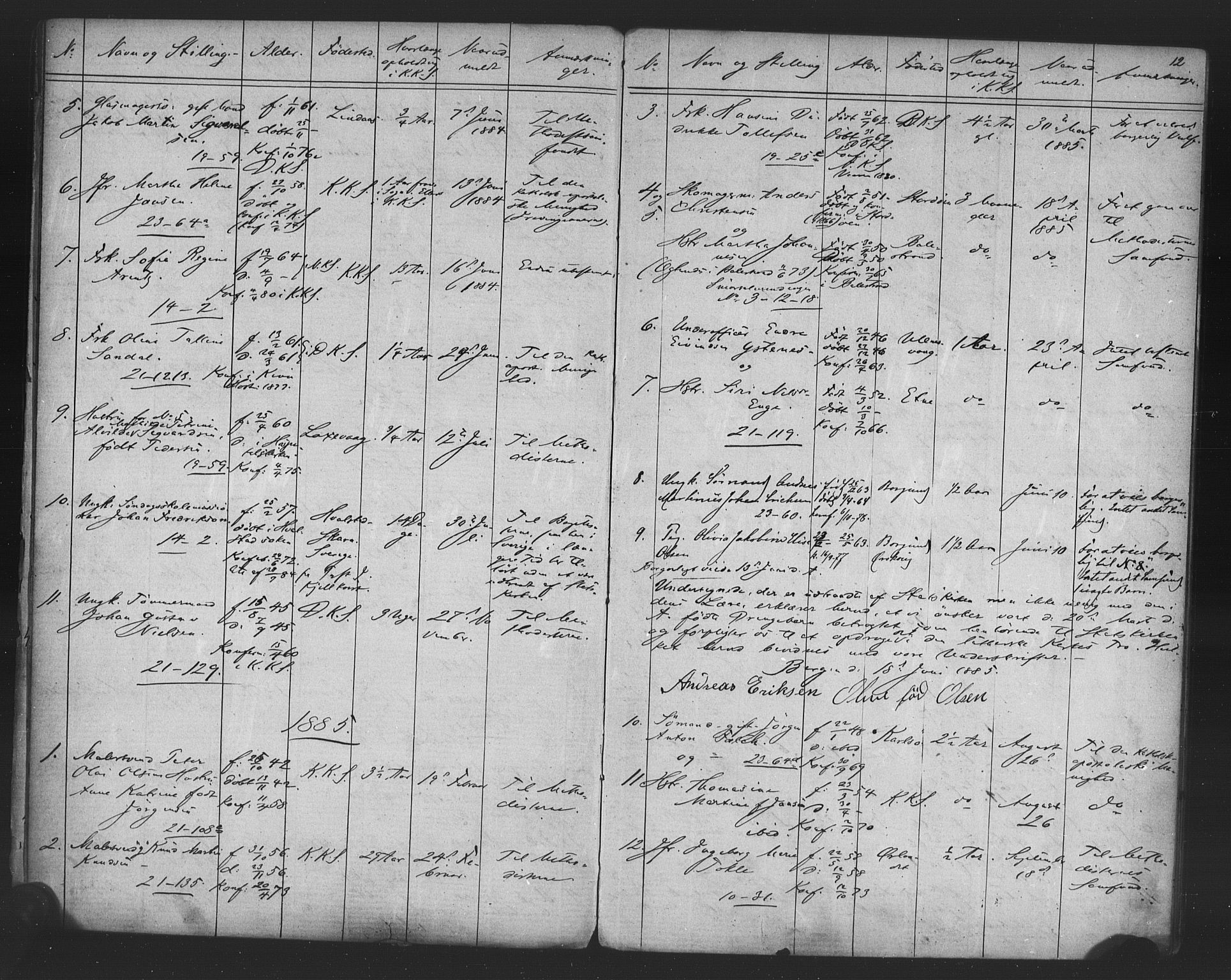 Korskirken sokneprestembete, SAB/A-76101/H/Haa/L0051: Parish register (official) no. G 1, 1871-1886, p. 12