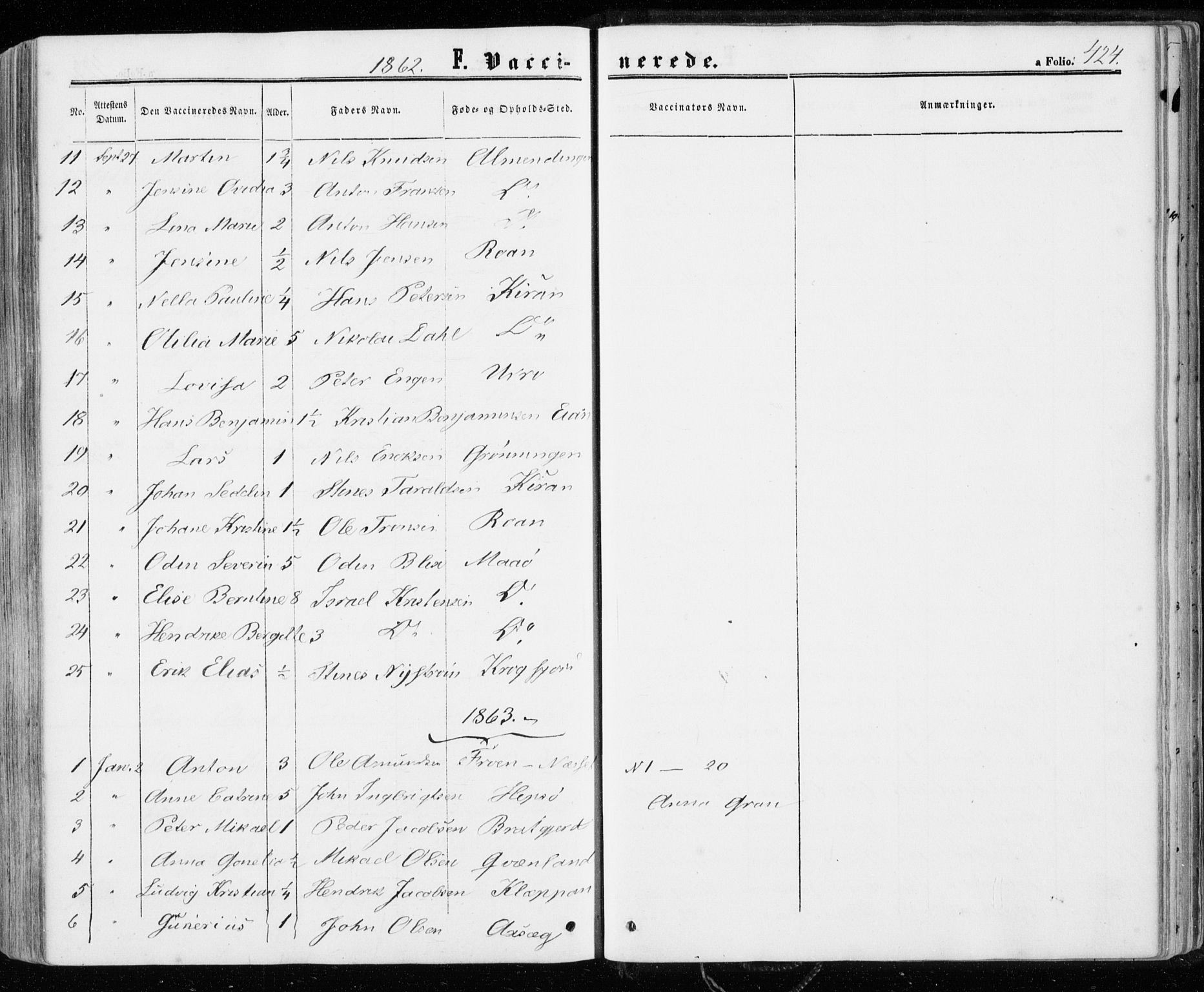 Ministerialprotokoller, klokkerbøker og fødselsregistre - Sør-Trøndelag, SAT/A-1456/657/L0705: Parish register (official) no. 657A06, 1858-1867, p. 424