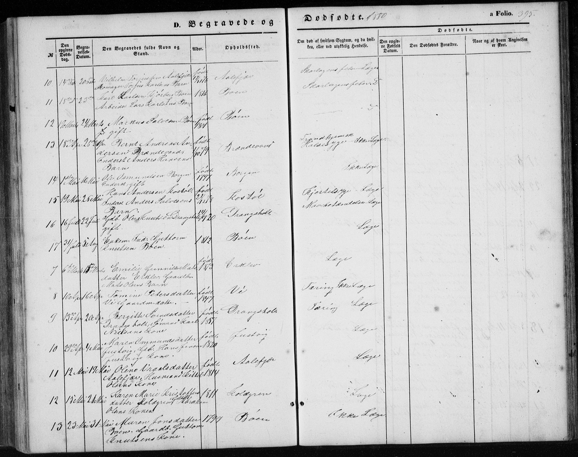 Tveit sokneprestkontor, AV/SAK-1111-0043/F/Fb/L0003: Parish register (copy) no. B 3, 1854-1886, p. 395