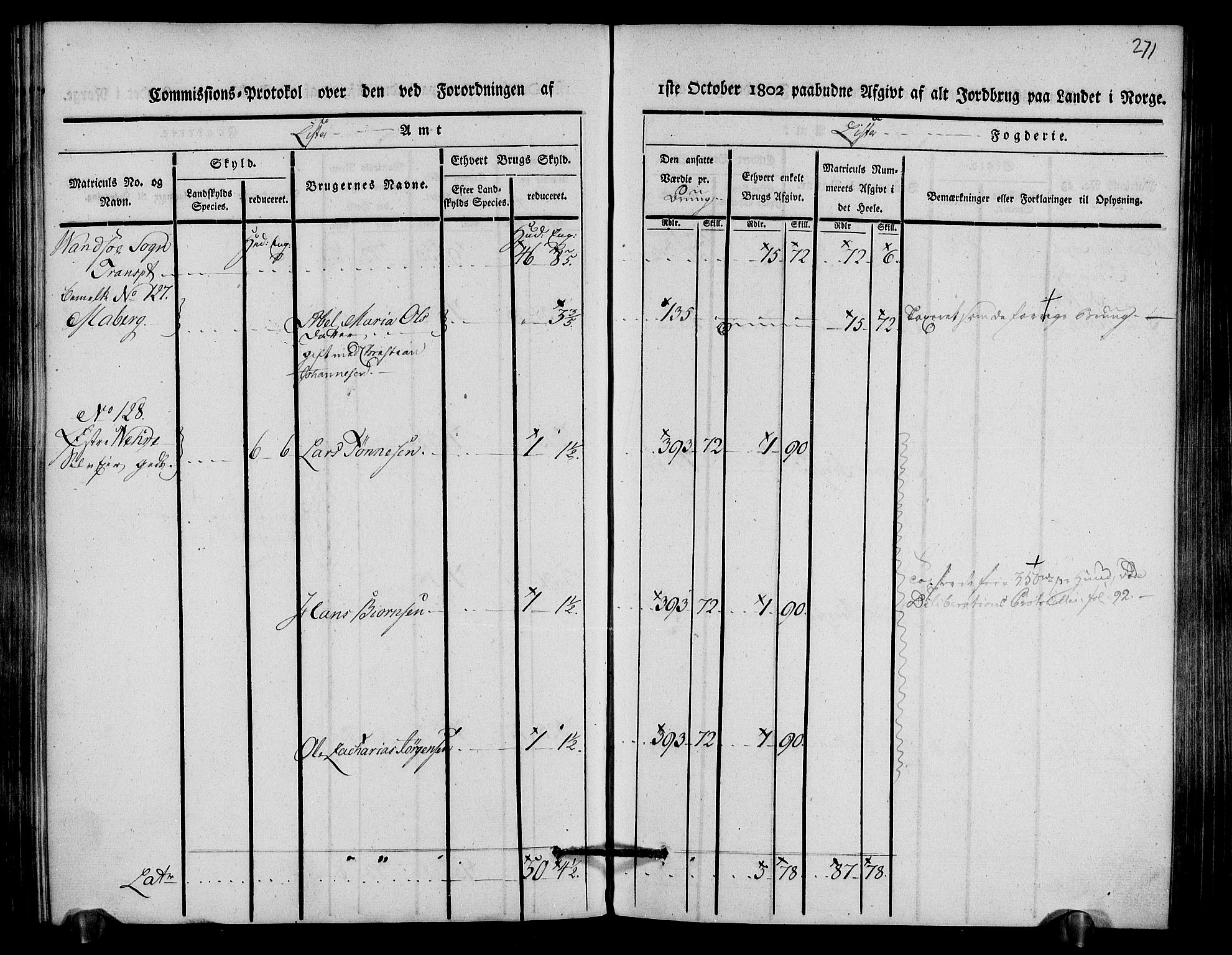 Rentekammeret inntil 1814, Realistisk ordnet avdeling, AV/RA-EA-4070/N/Ne/Nea/L0093: Lista fogderi. Kommisjonsprotokoll "Nr. 2", for Fjotland, Spind, Herad, Vanse og Kvås sogn, 1803, p. 139