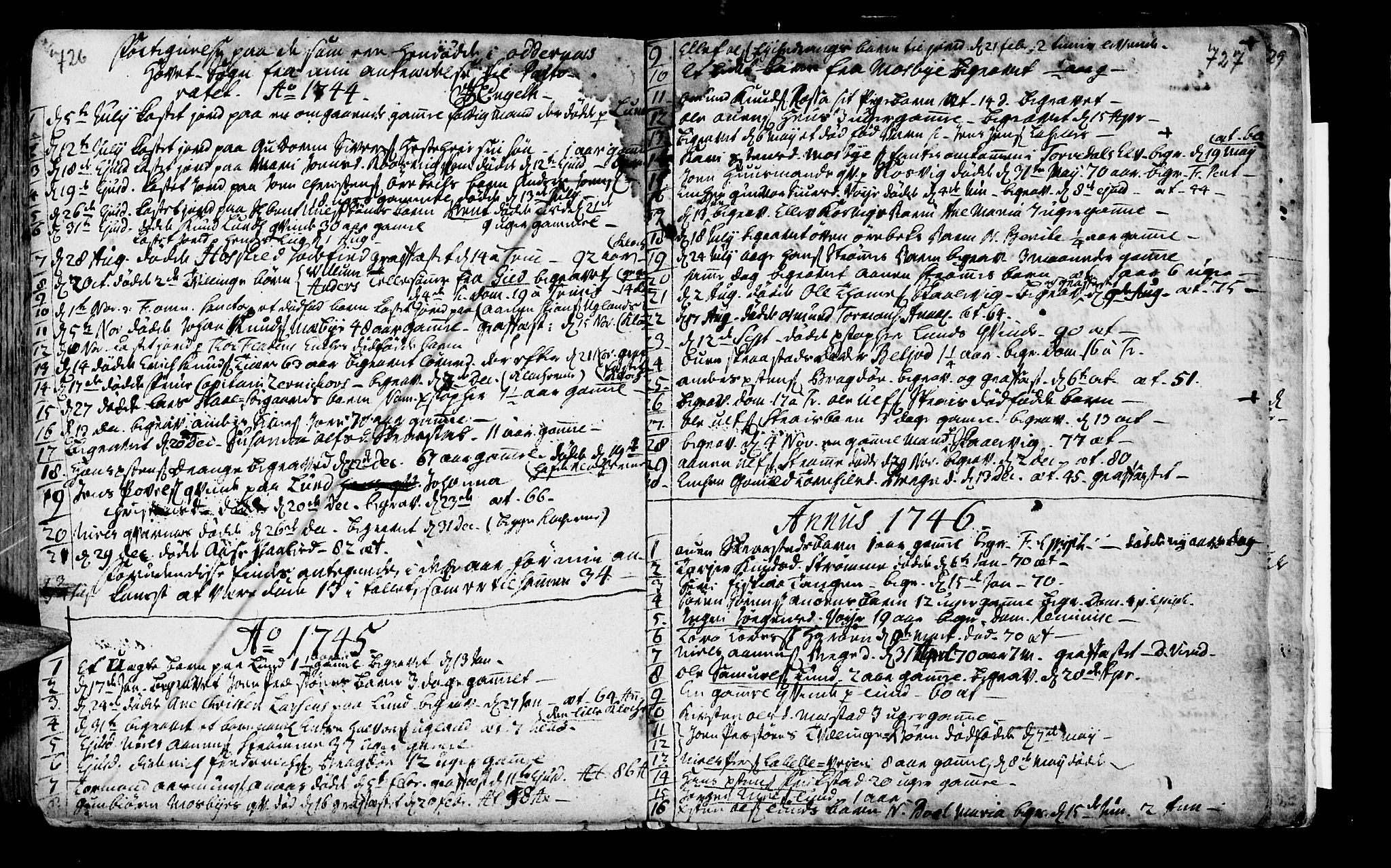 Oddernes sokneprestkontor, AV/SAK-1111-0033/F/Fa/Faa/L0002: Parish register (official) no. A 2, 1719-1764, p. 726-727