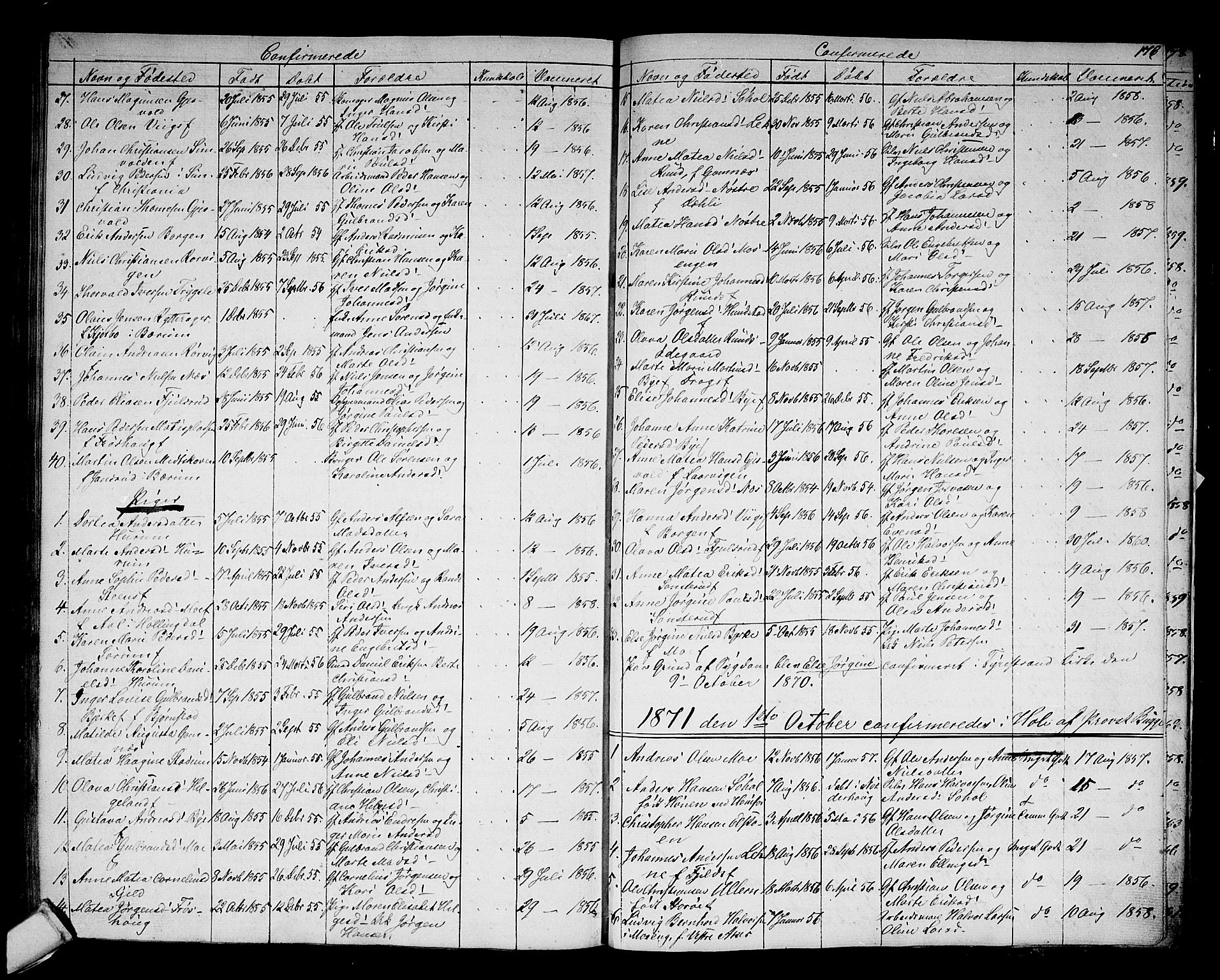 Hole kirkebøker, SAKO/A-228/G/Ga/L0002: Parish register (copy) no. I 2, 1842-1878, p. 176