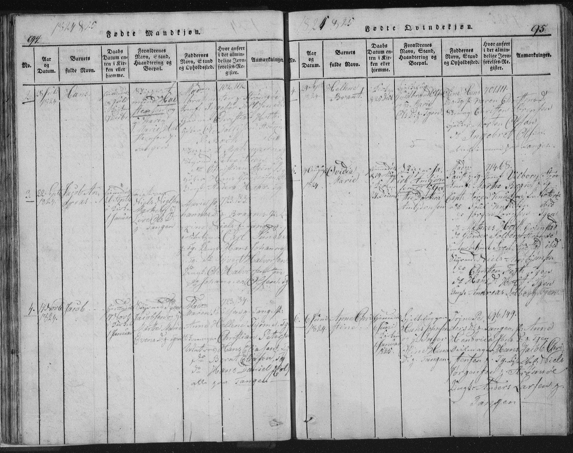 Strømsø kirkebøker, SAKO/A-246/F/Fb/L0004: Parish register (official) no. II 4, 1814-1843, p. 94-95